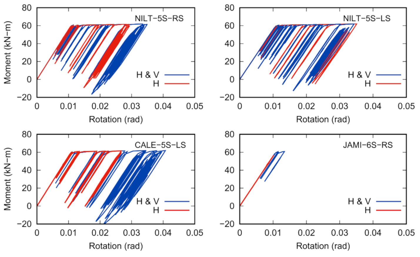 Applsci 11 01925 g007