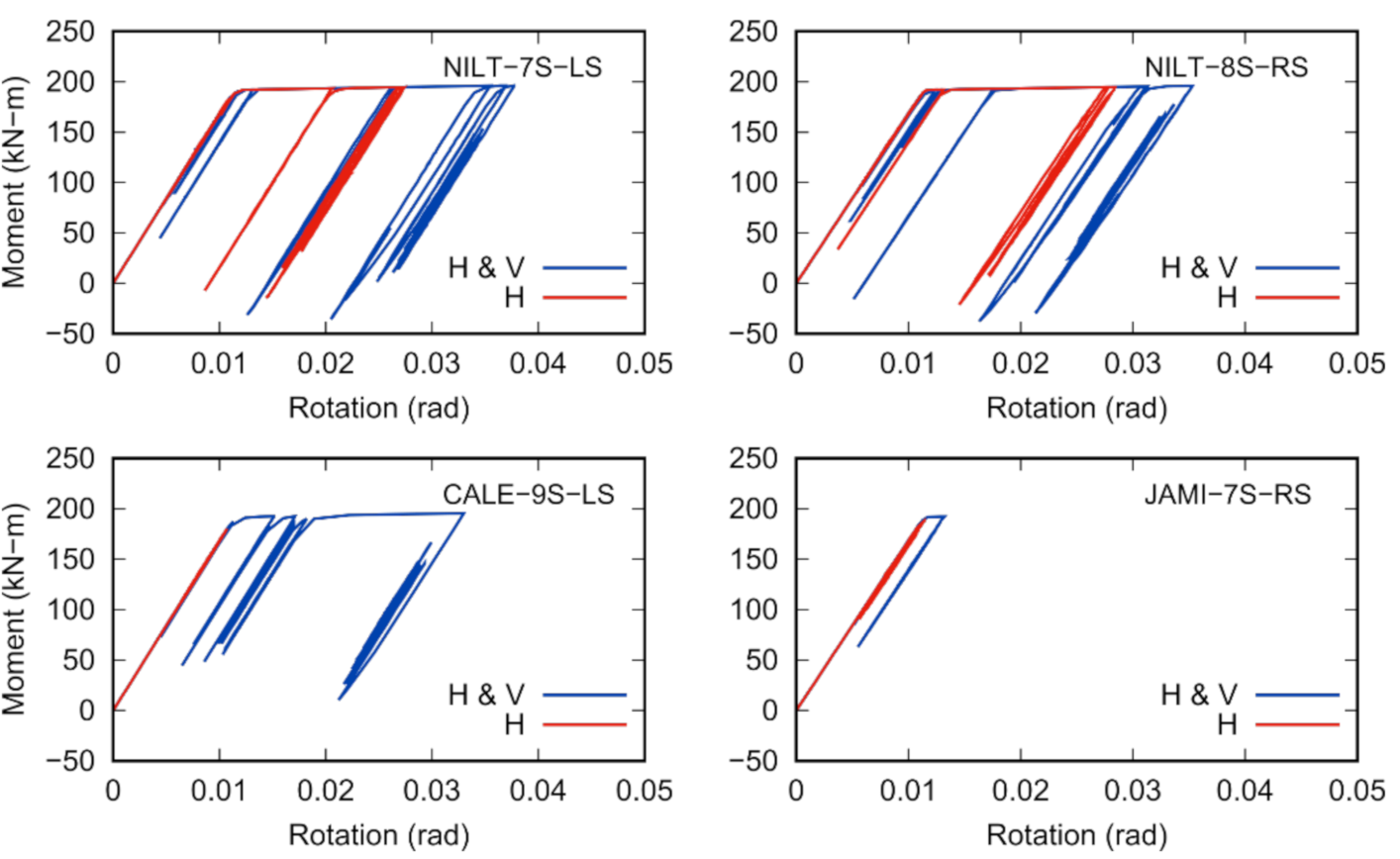 Applsci 11 01925 g010