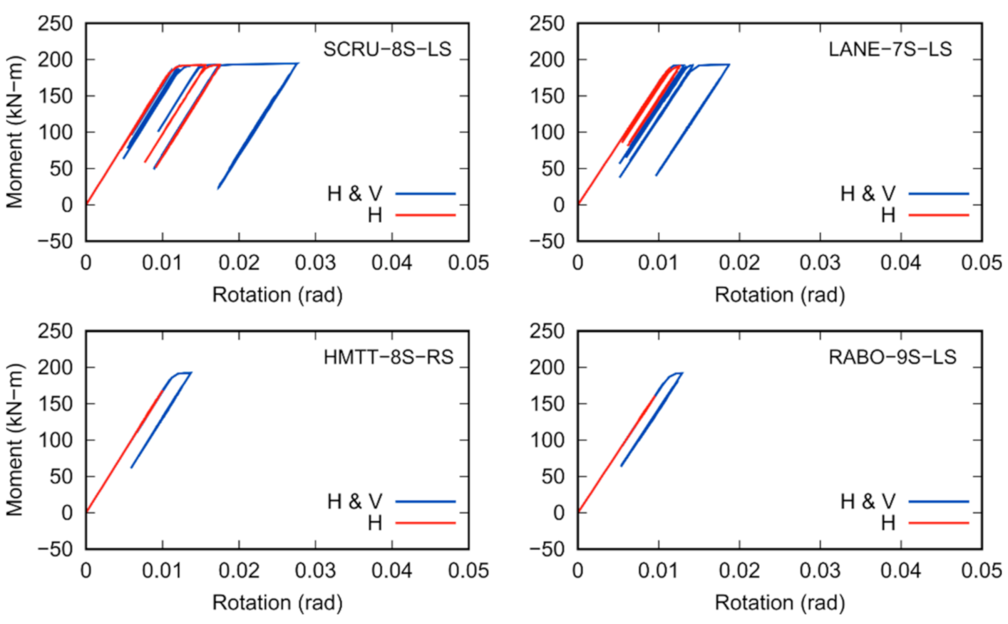Applsci 11 01925 g011