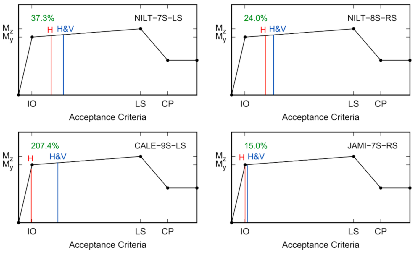 Applsci 11 01925 g017