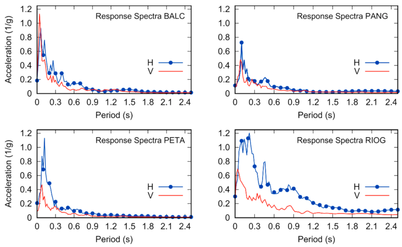 Applsci 11 01925 g020
