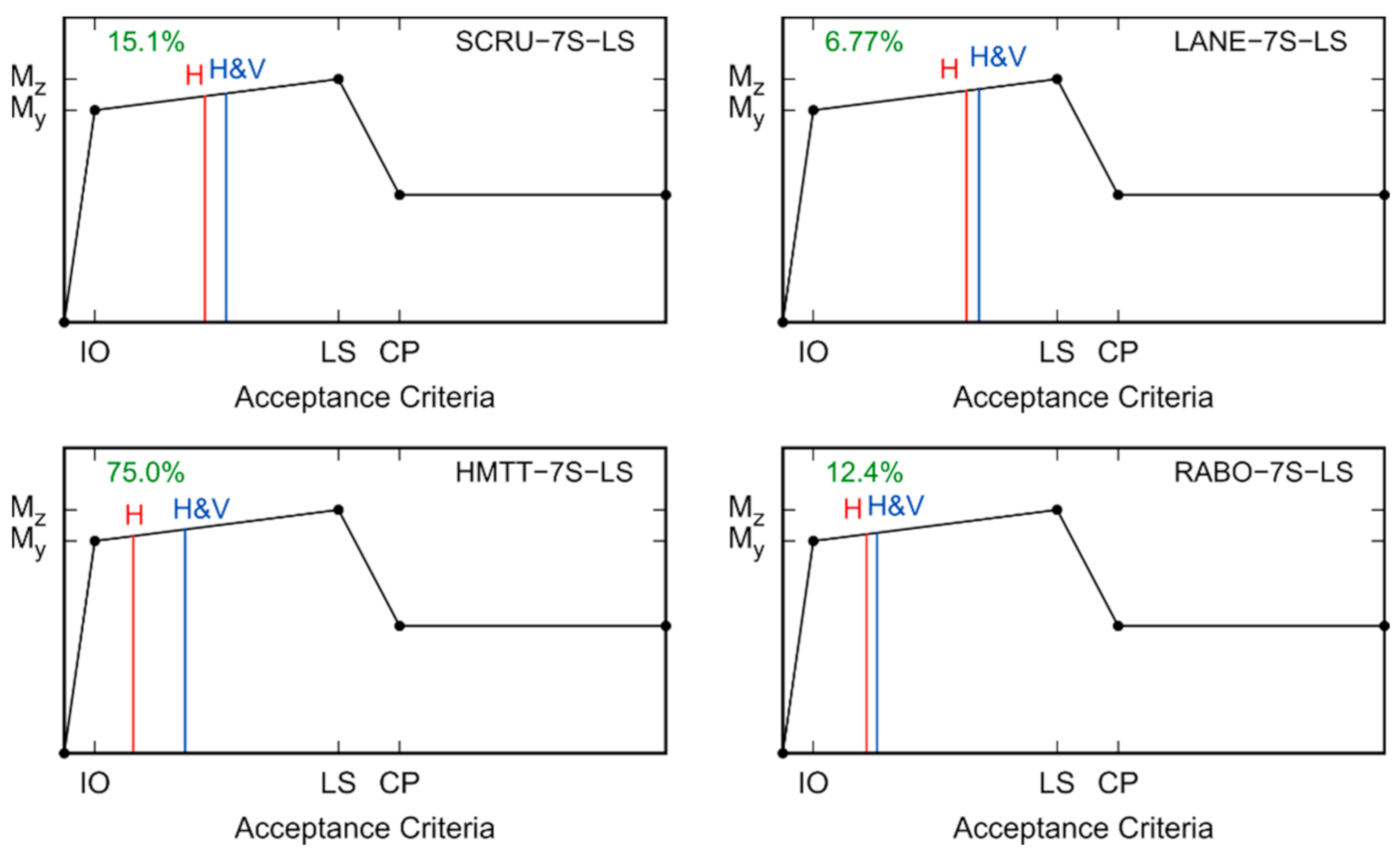 Applsci 11 01925 g025
