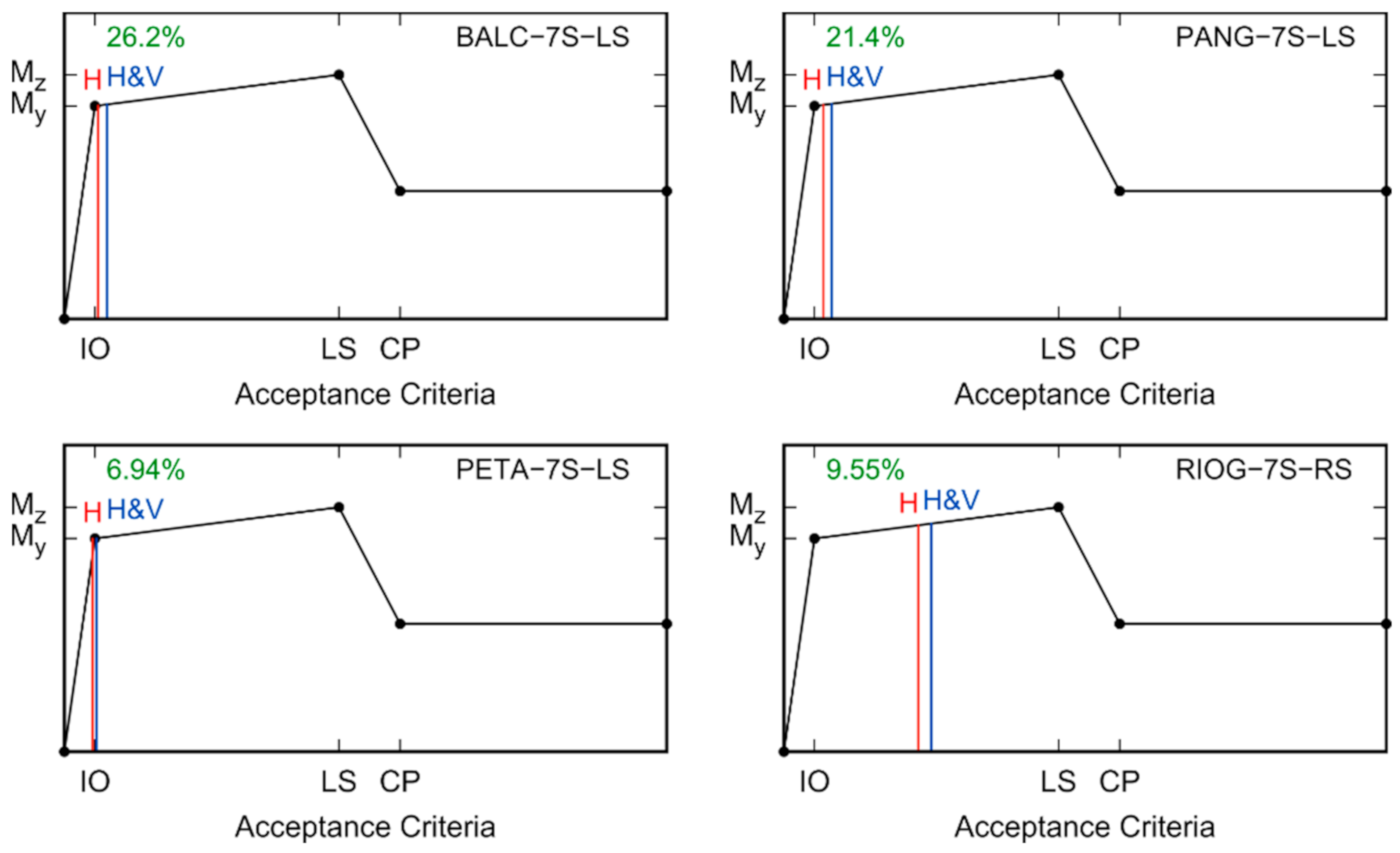 Applsci 11 01925 g026