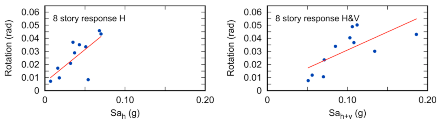 Applsci 11 01925 g027