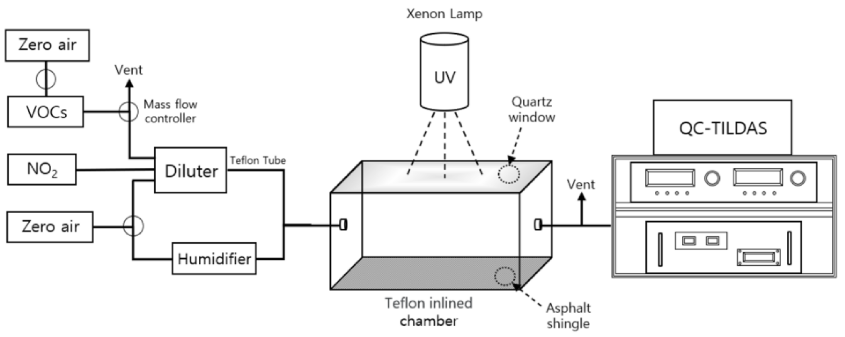 Applsci 11 01930 g001