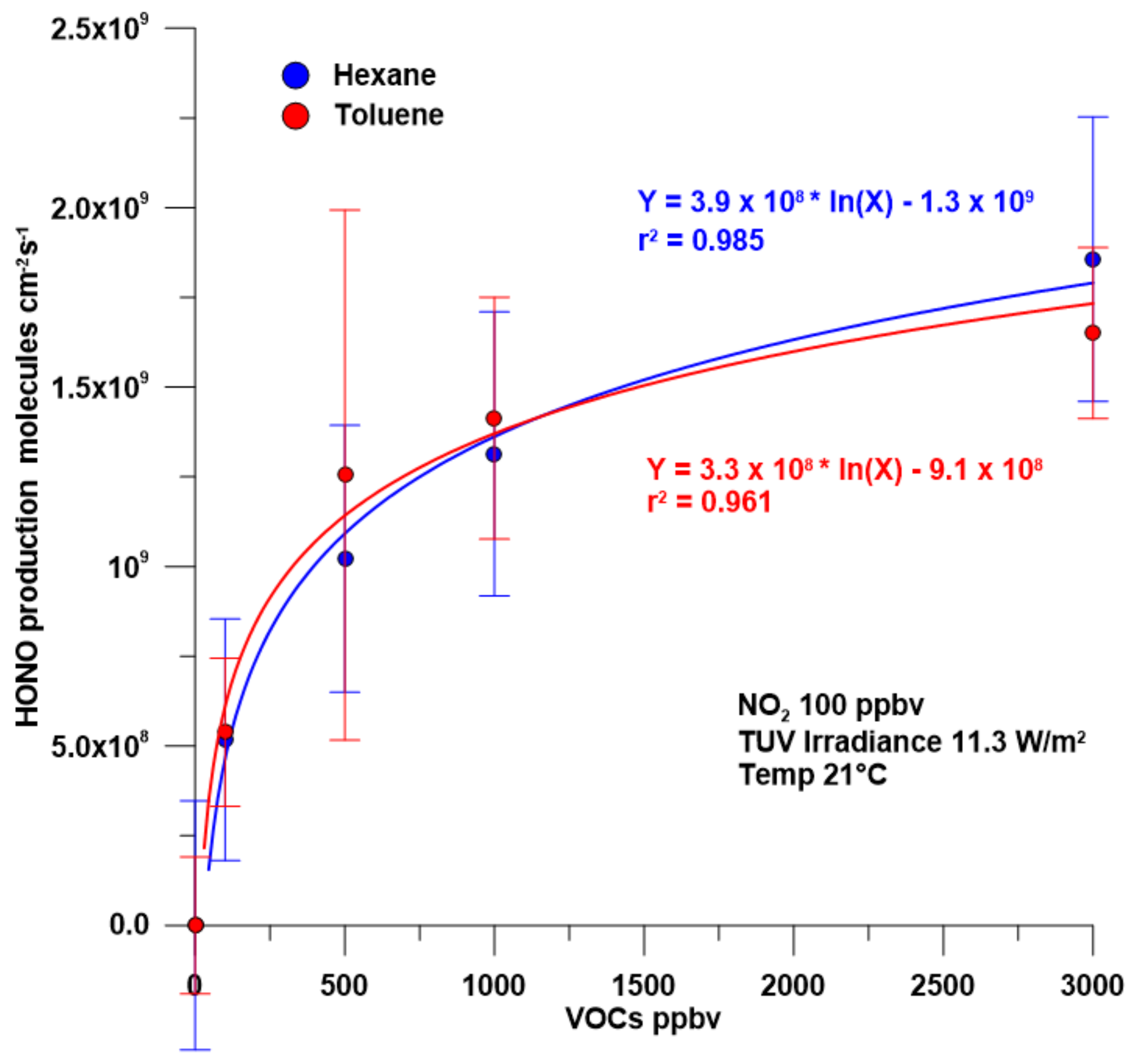 Applsci 11 01930 g004