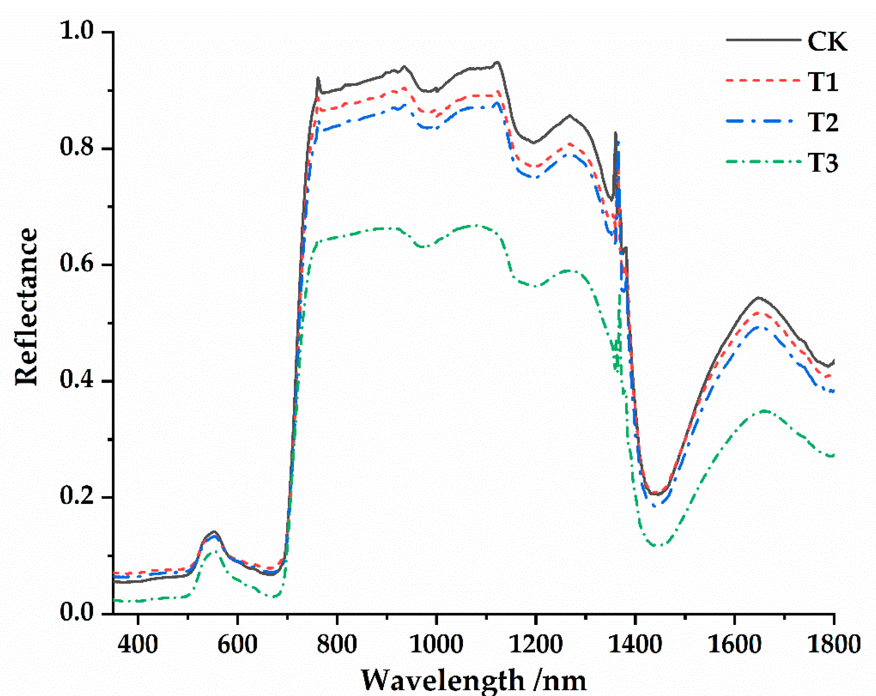 Applsci 11 01937 g004 Applsci 11 01937 g004