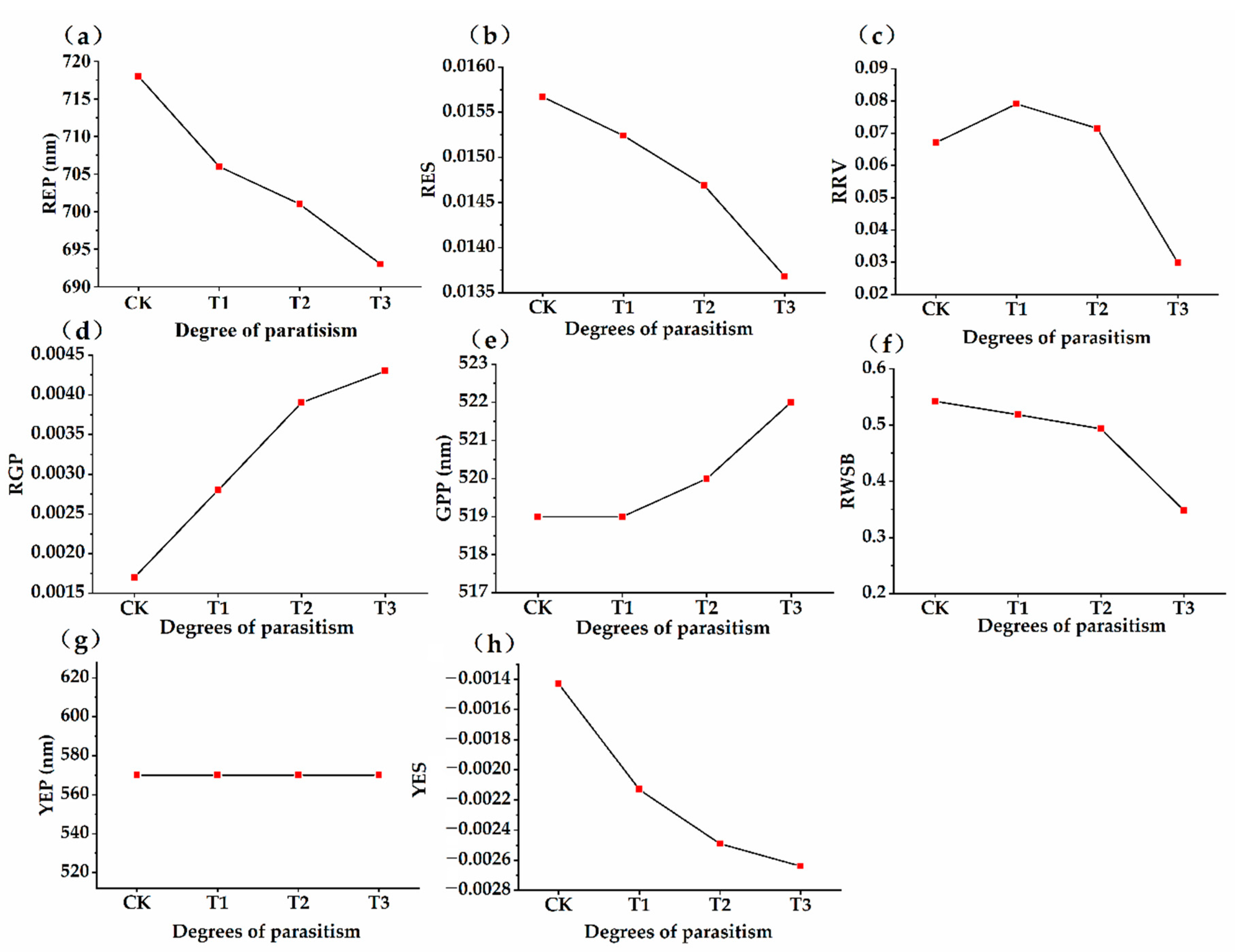 Applsci 11 01937 g006 Applsci 11 01937 g006