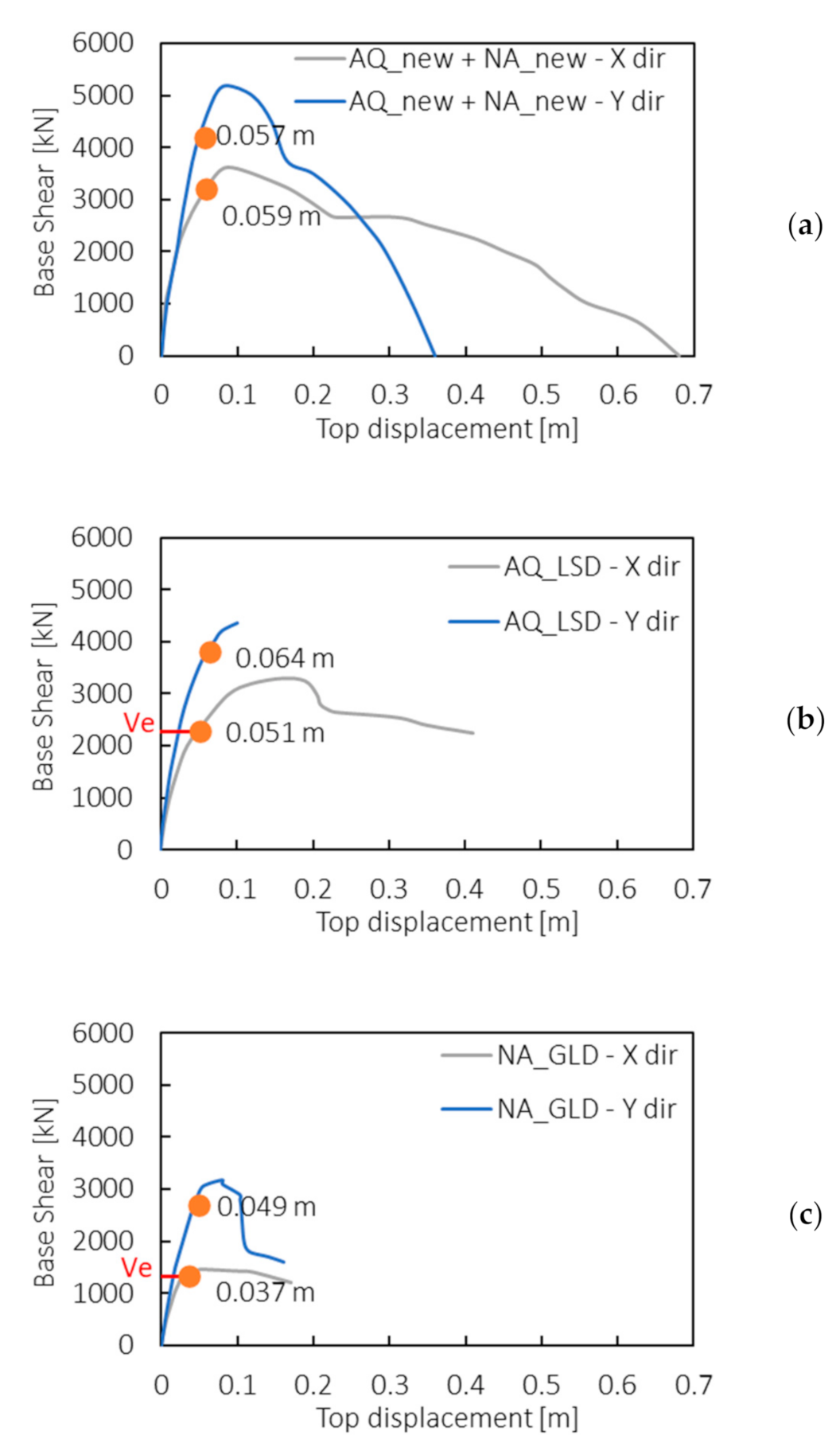 Applsci 11 01938 g009 Applsci 11 01938 g009