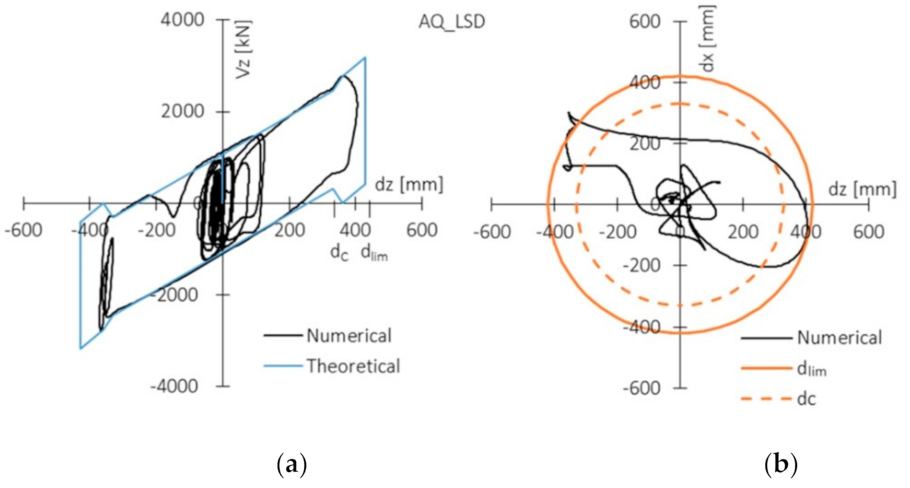 Applsci 11 01938 g011 Applsci 11 01938 g011