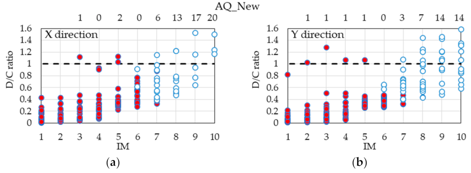 Applsci 11 01938 g013 Applsci 11 01938 g013