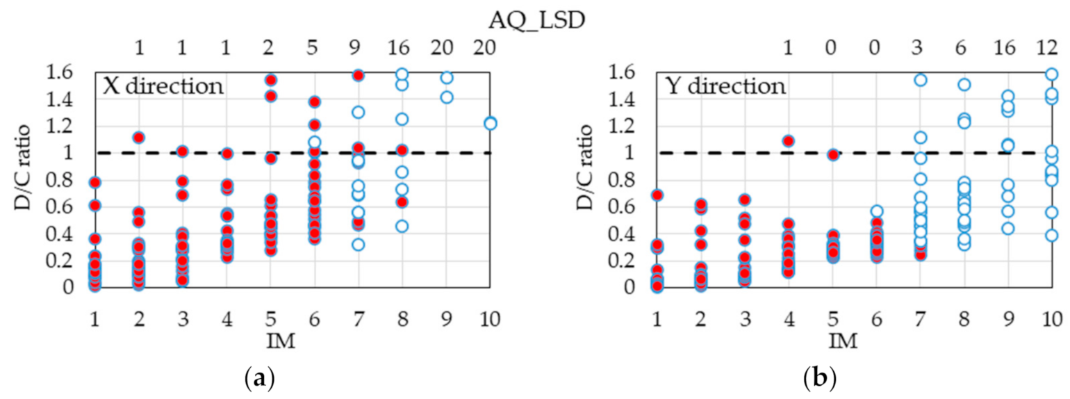 Applsci 11 01938 g015 Applsci 11 01938 g015