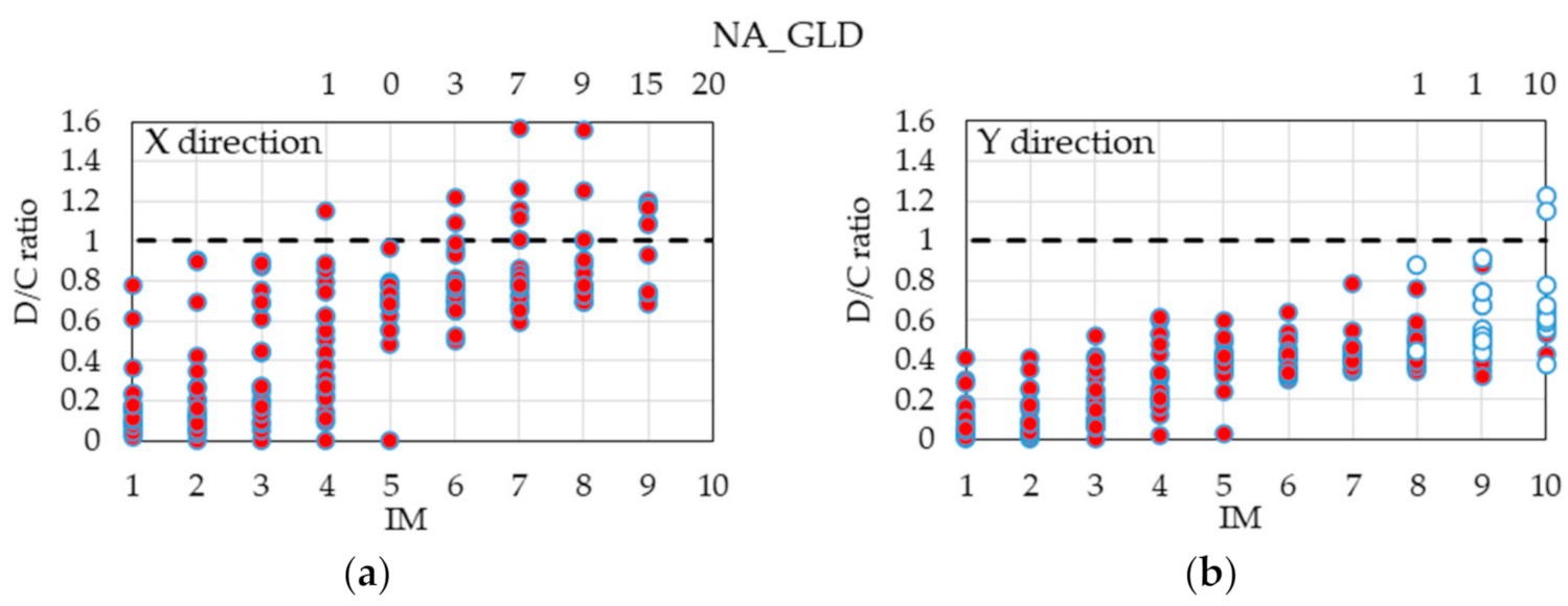 Applsci 11 01938 g016 Applsci 11 01938 g016
