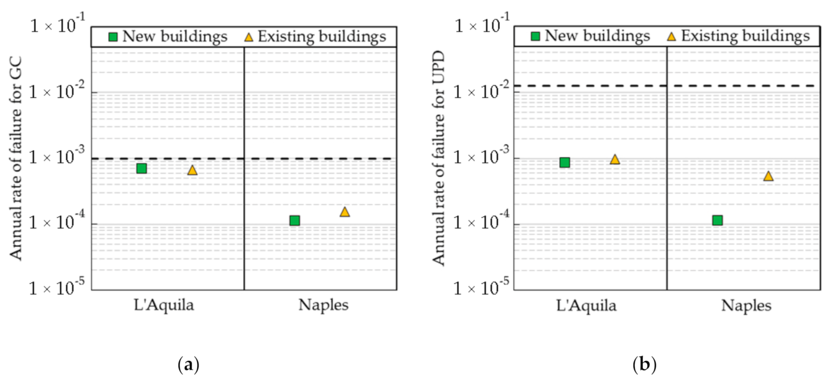 Applsci 11 01938 g017 Applsci 11 01938 g017