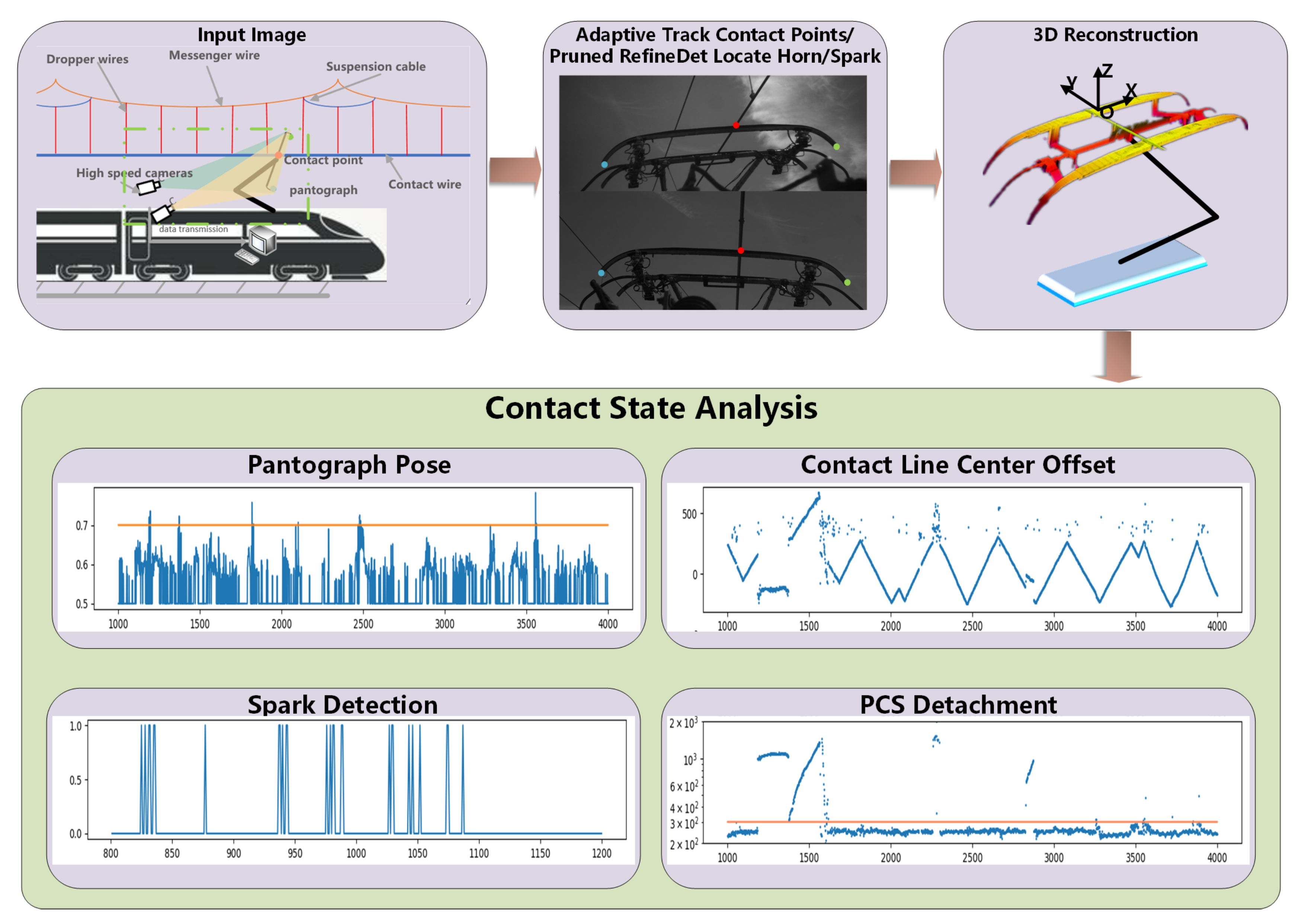 Applsci 11 01948 g001