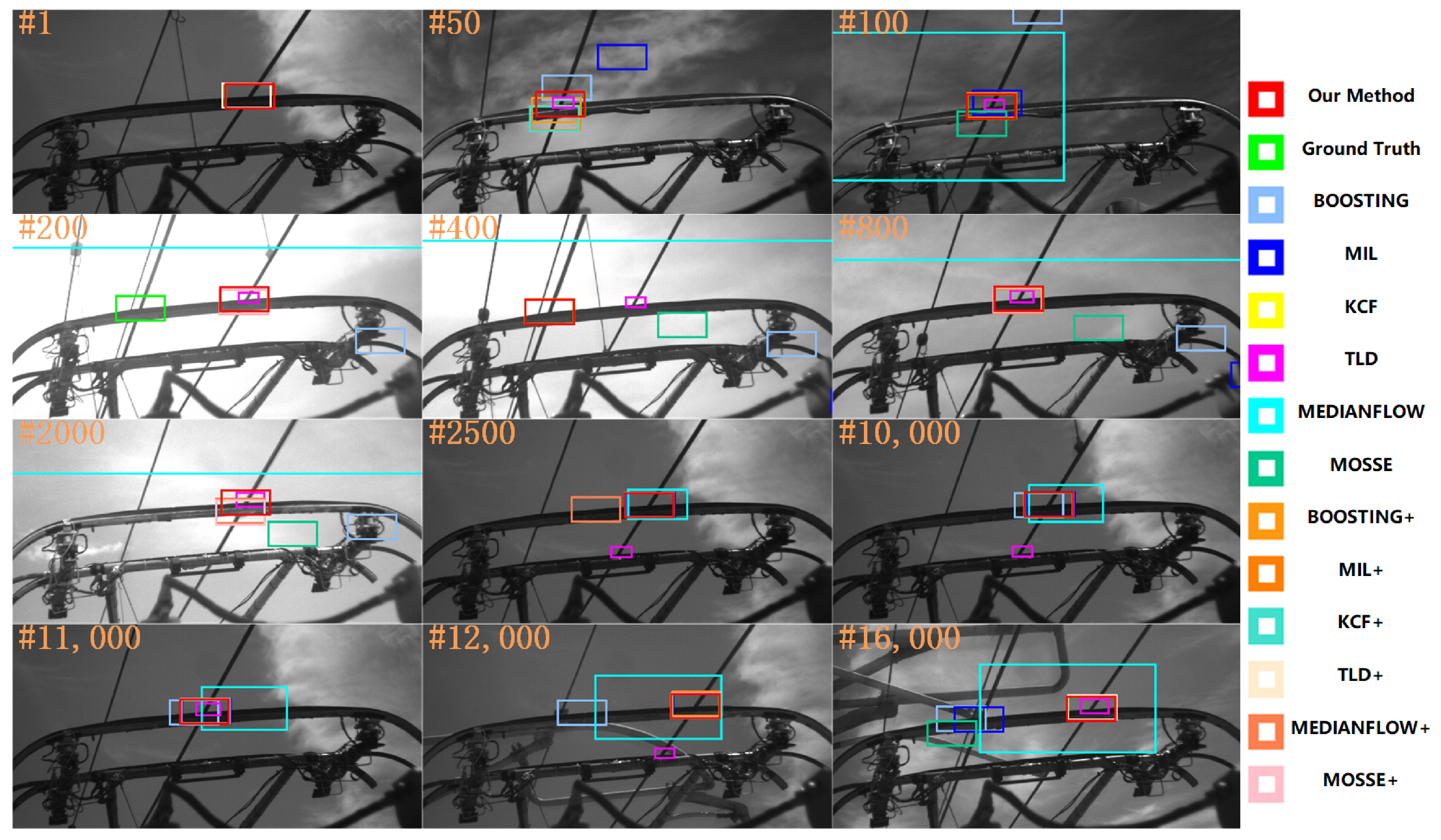 Applsci 11 01948 g007