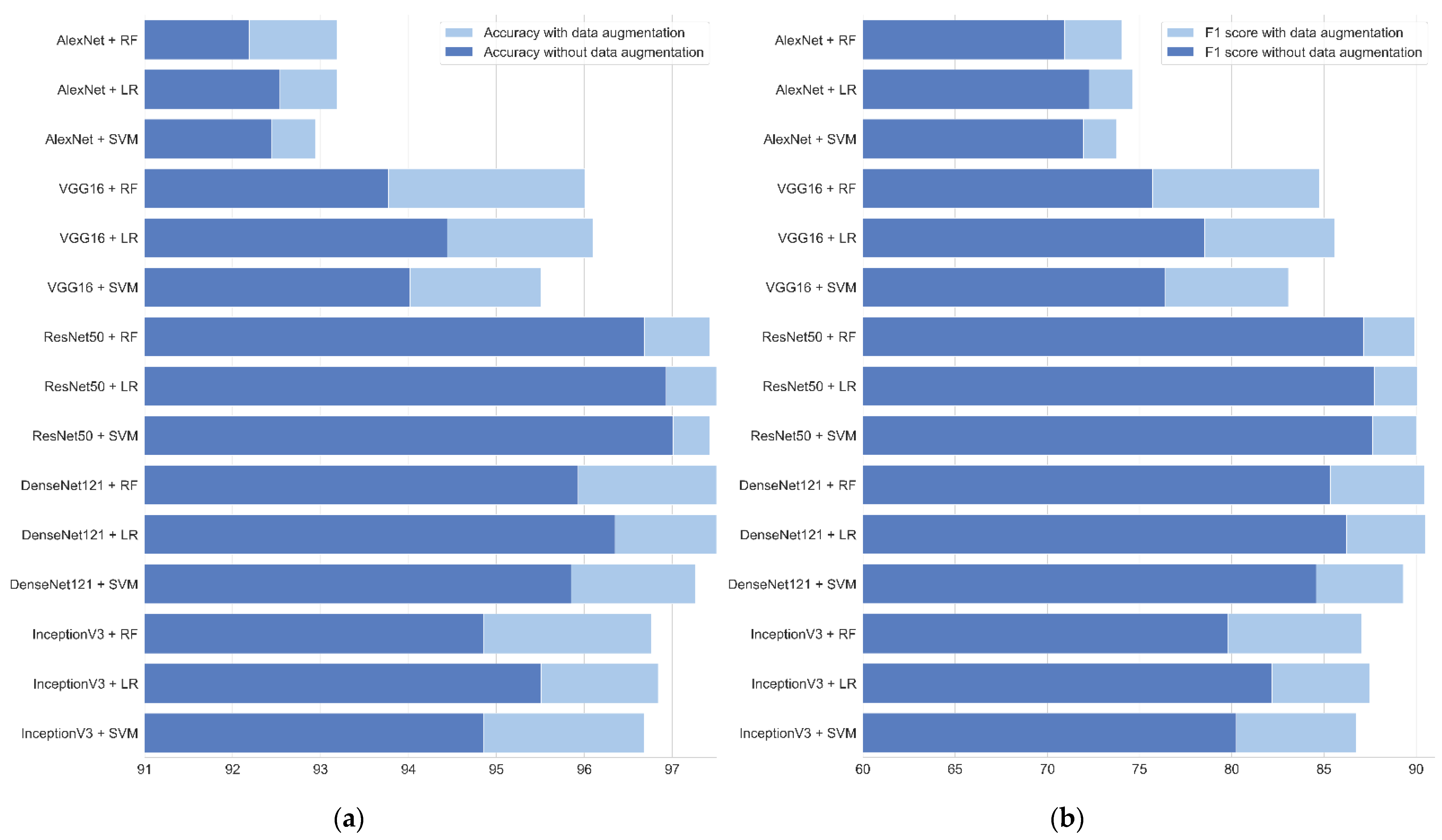 Applsci 11 01950 g006