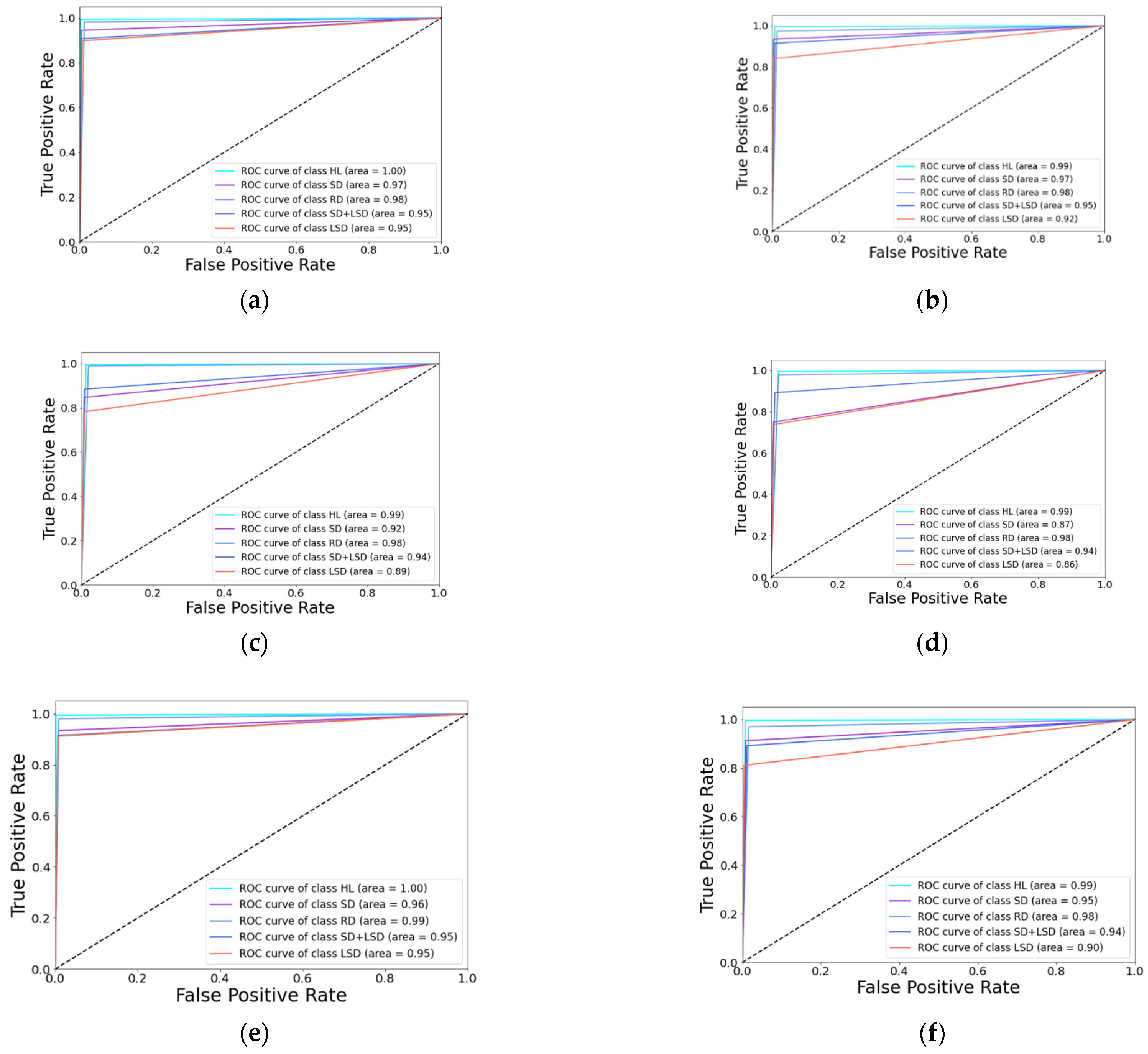 Applsci 11 01950 g007