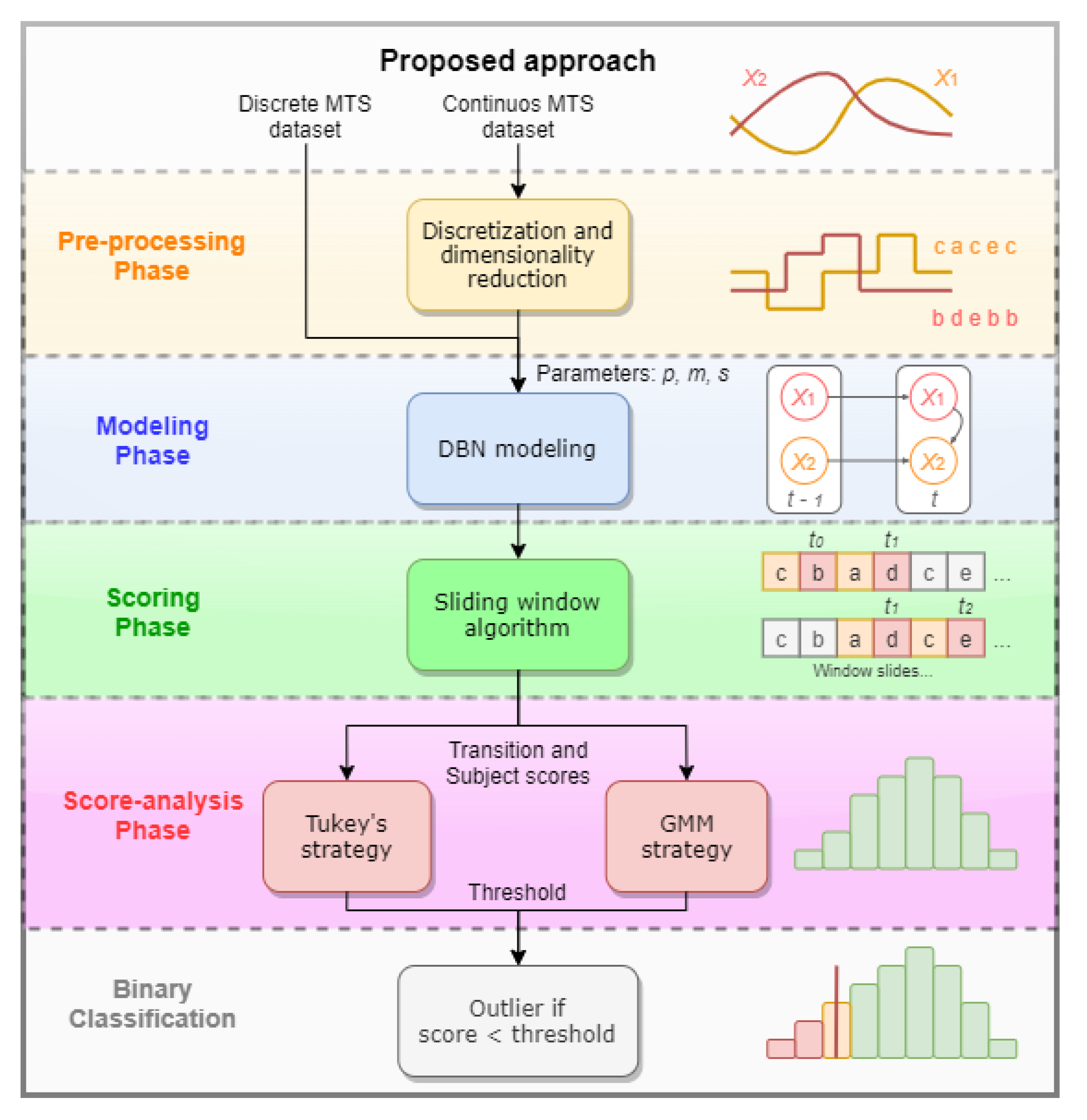 Applsci 11 01955 g002 Applsci 11 01955 g002