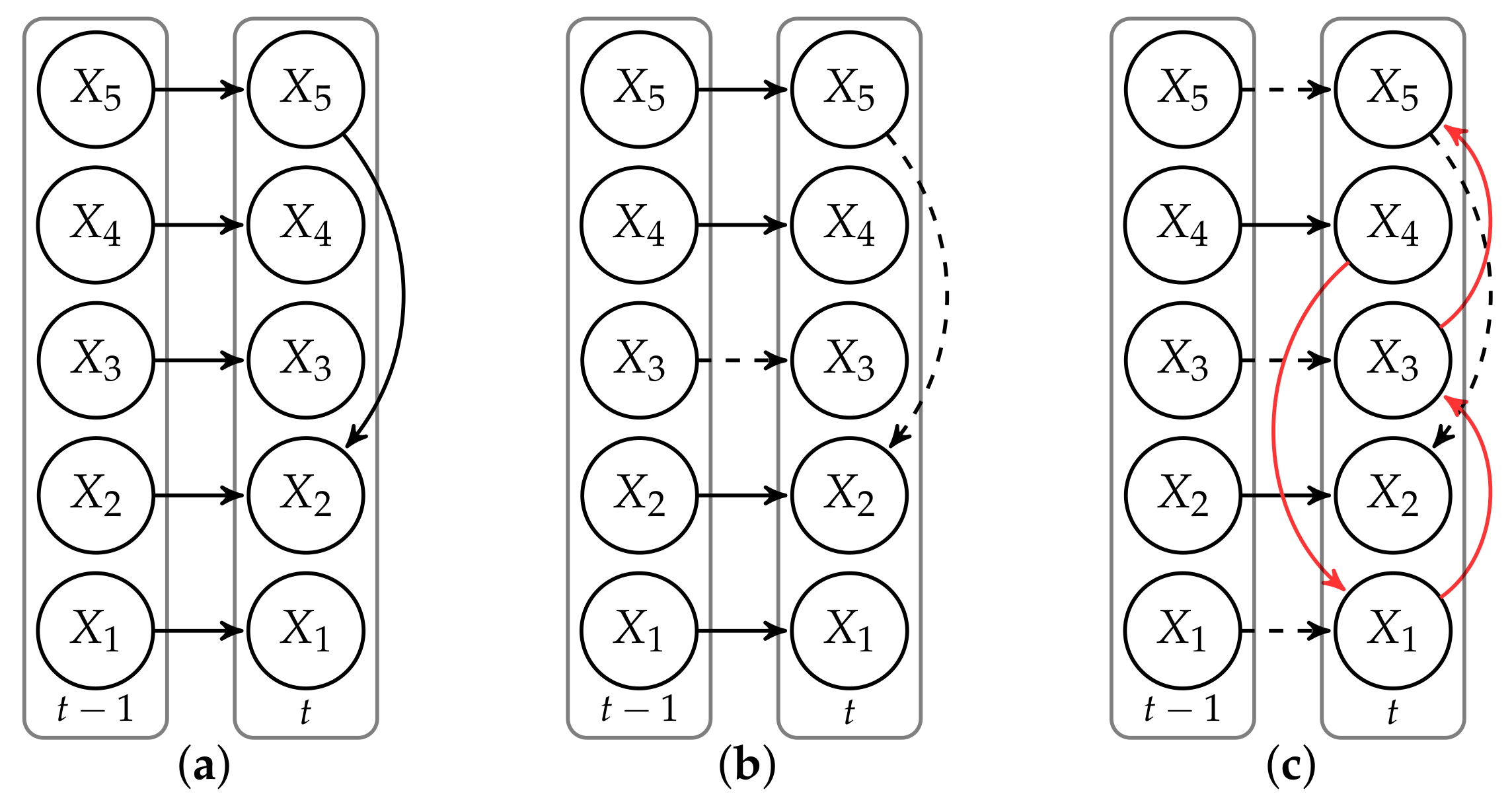Applsci 11 01955 g003 Applsci 11 01955 g003