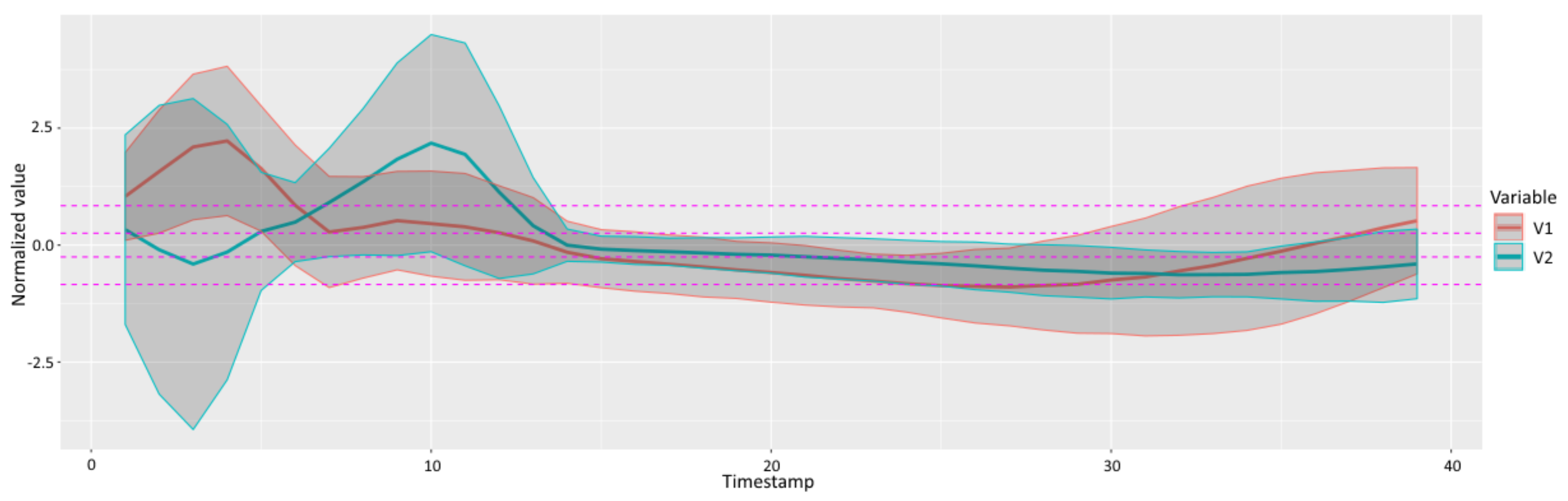 Applsci 11 01955 g006 Applsci 11 01955 g006