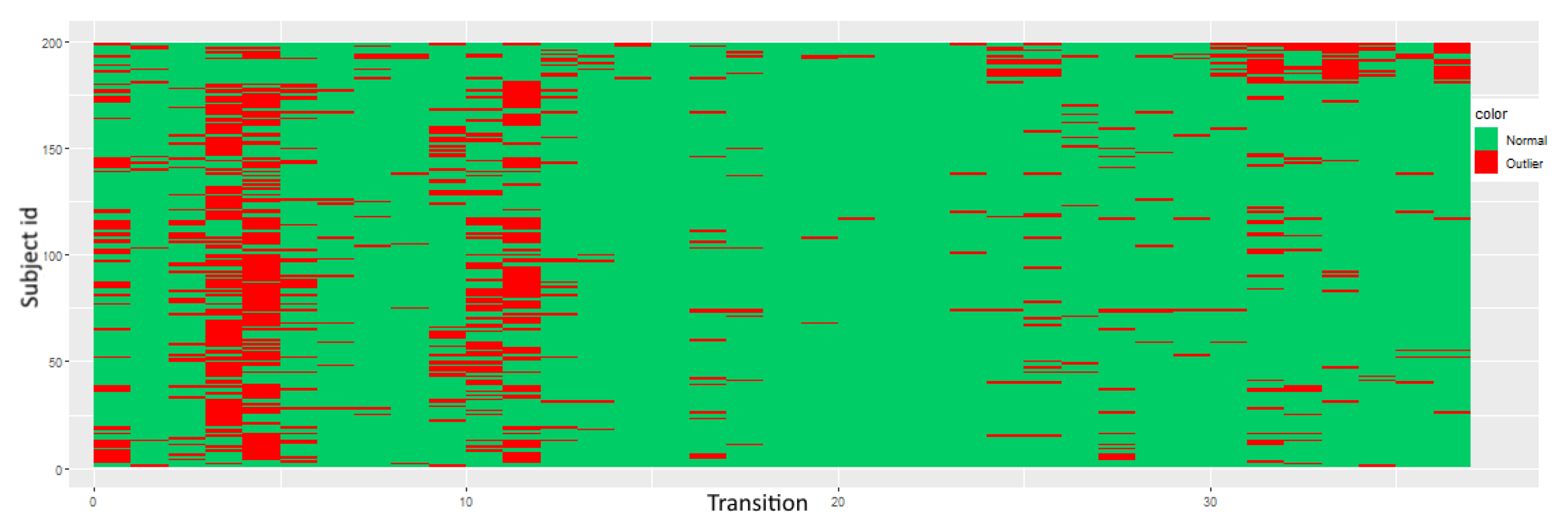 Applsci 11 01955 g007 Applsci 11 01955 g007