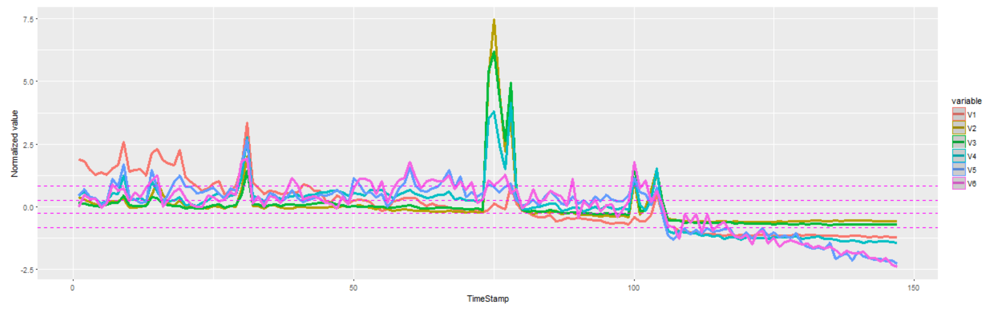 Applsci 11 01955 g008 Applsci 11 01955 g008