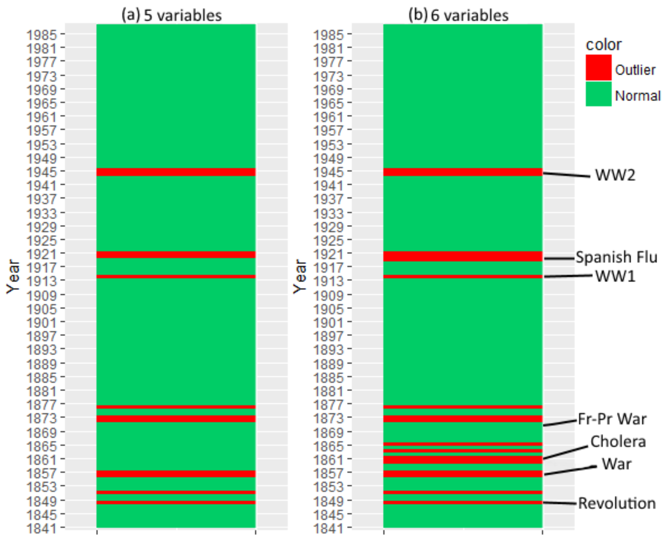 Applsci 11 01955 g009 Applsci 11 01955 g009