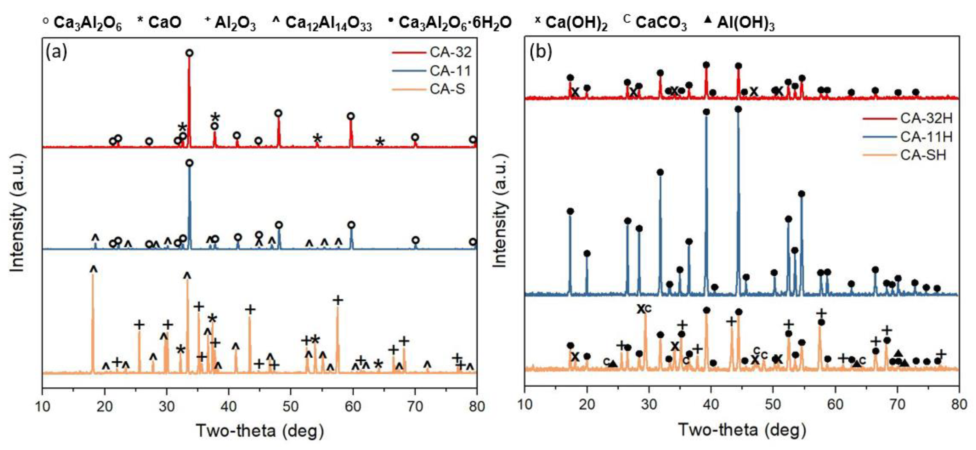 Applsci 11 01958 g004