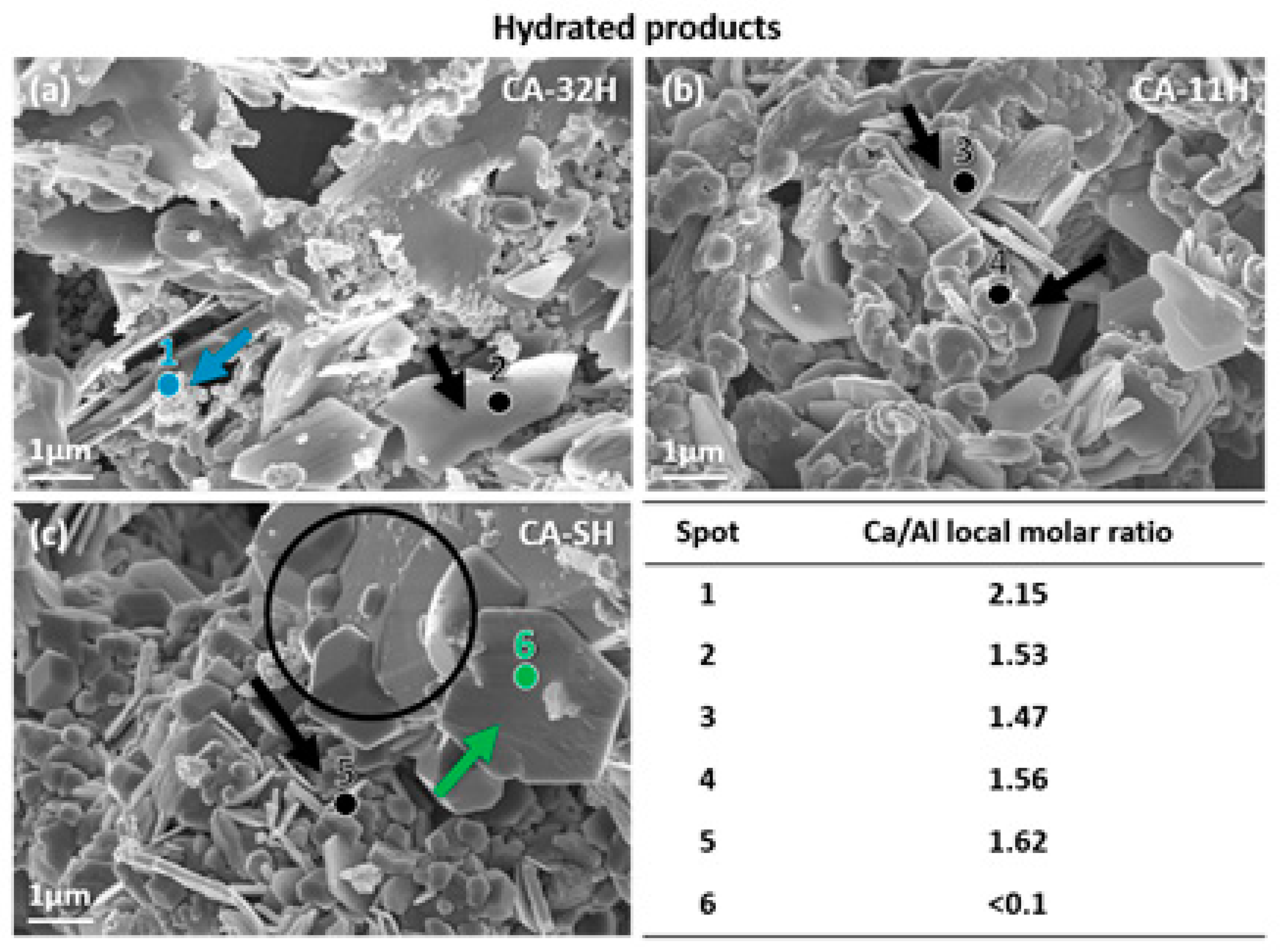 Applsci 11 01958 g006