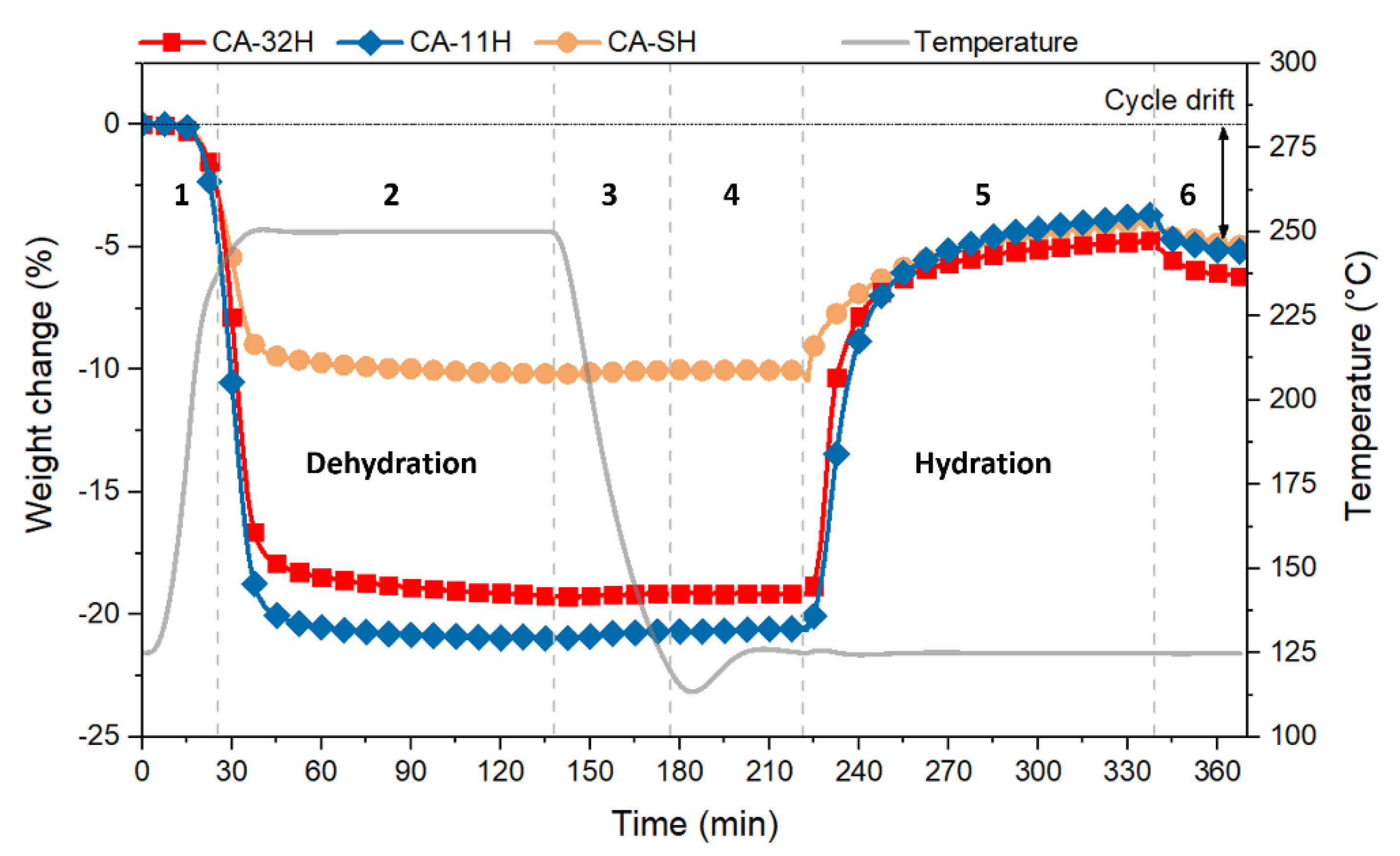 Applsci 11 01958 g008