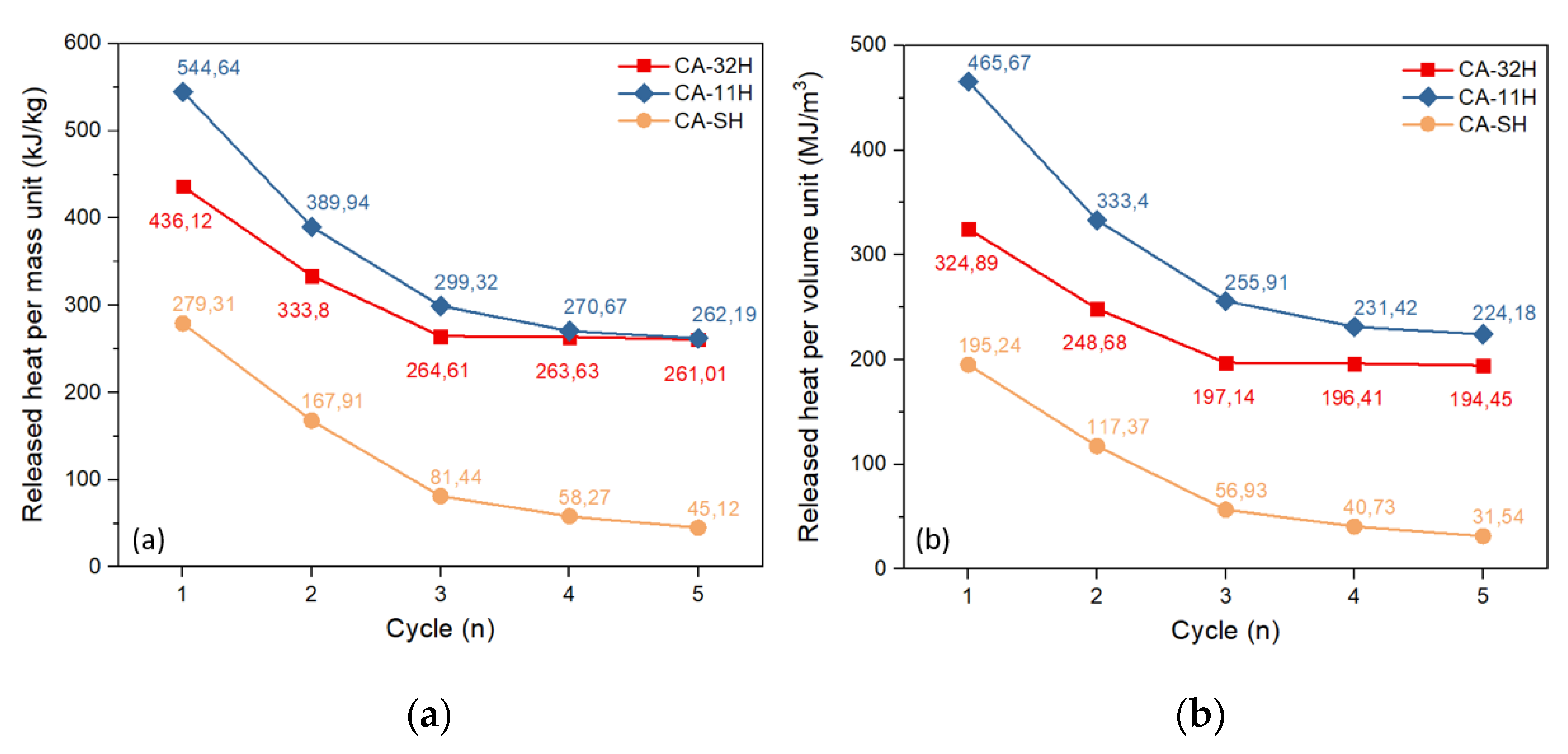 Applsci 11 01958 g010