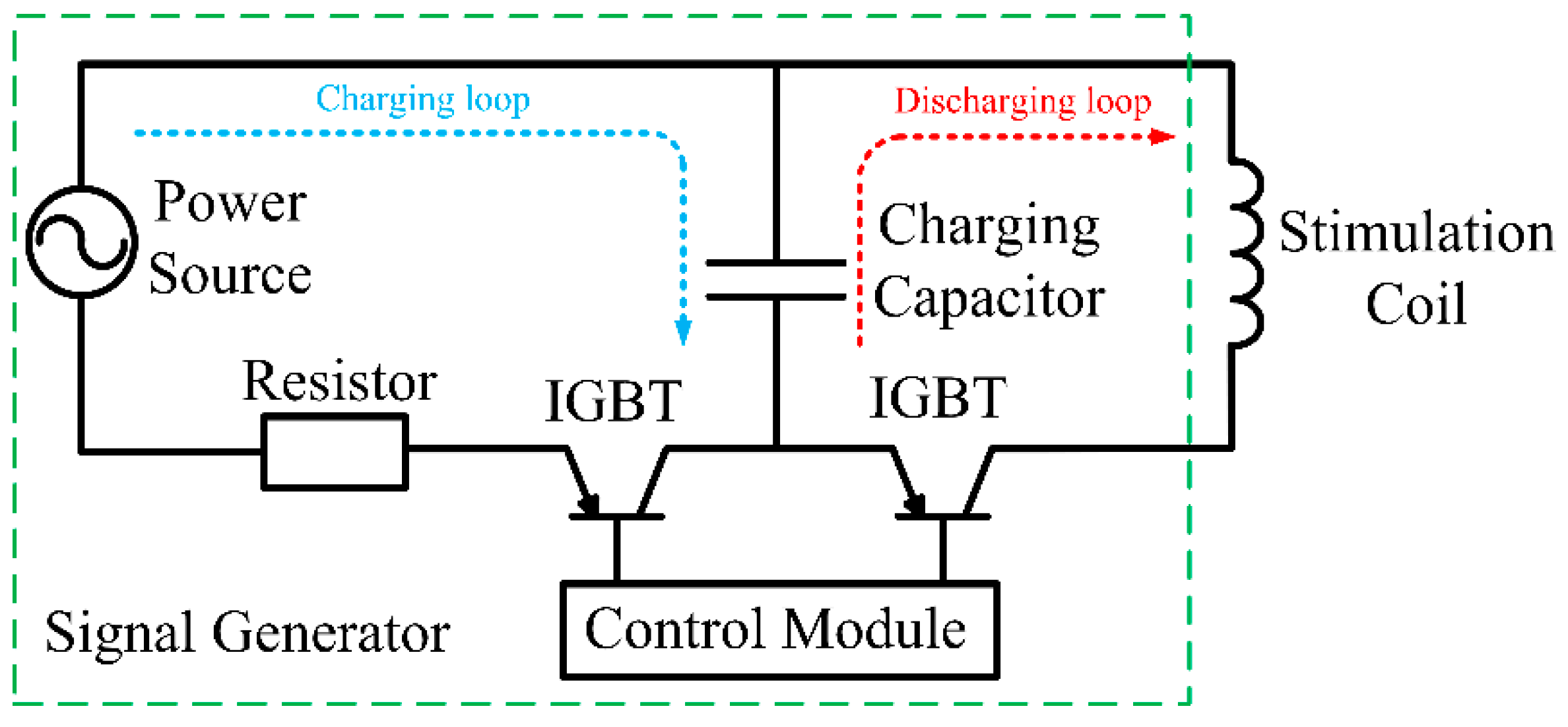 Applsci 11 01960 g003 Applsci 11 01960 g003