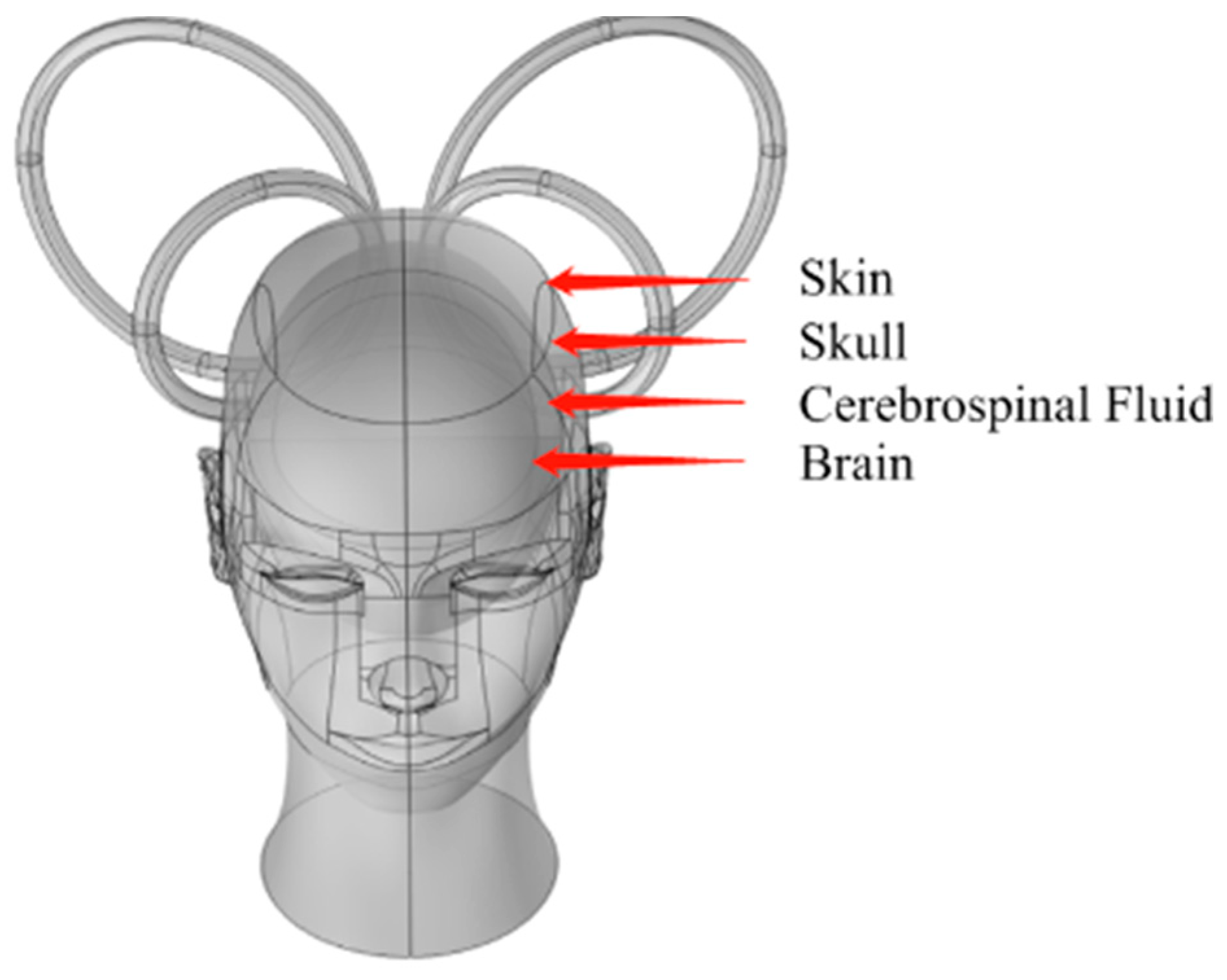 Applsci 11 01960 g008 Applsci 11 01960 g008
