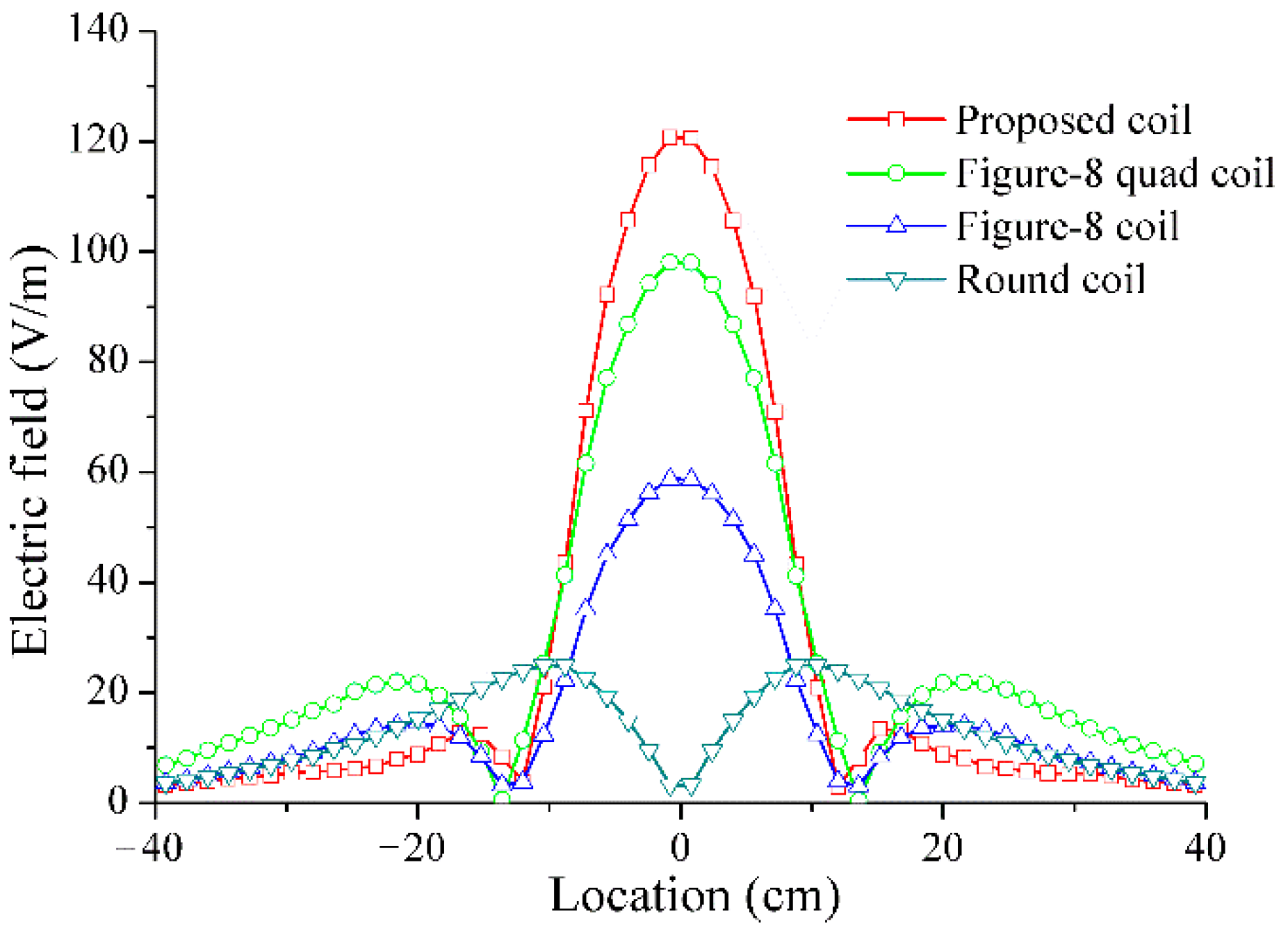 Applsci 11 01960 g011 Applsci 11 01960 g011