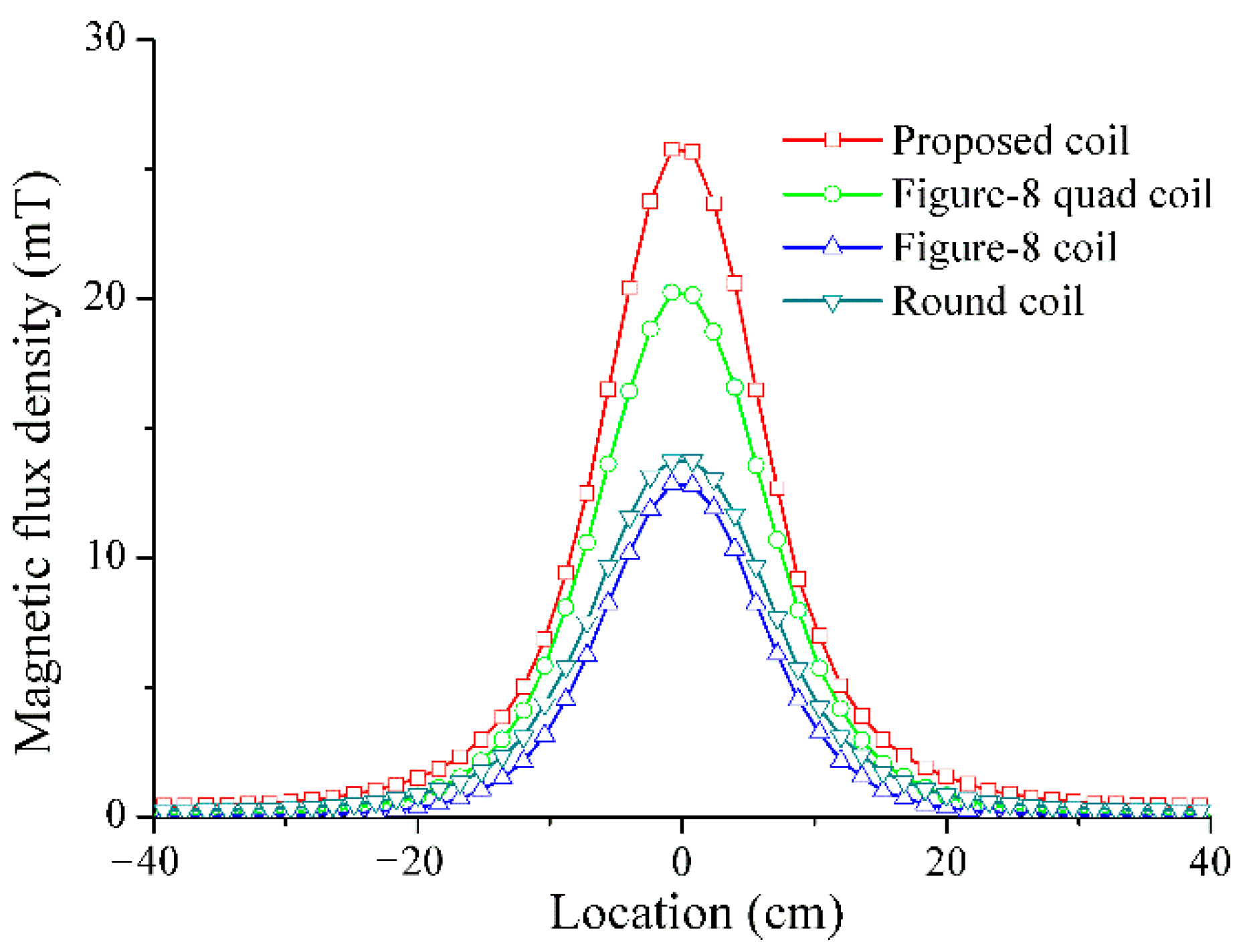 Applsci 11 01960 g012 Applsci 11 01960 g012