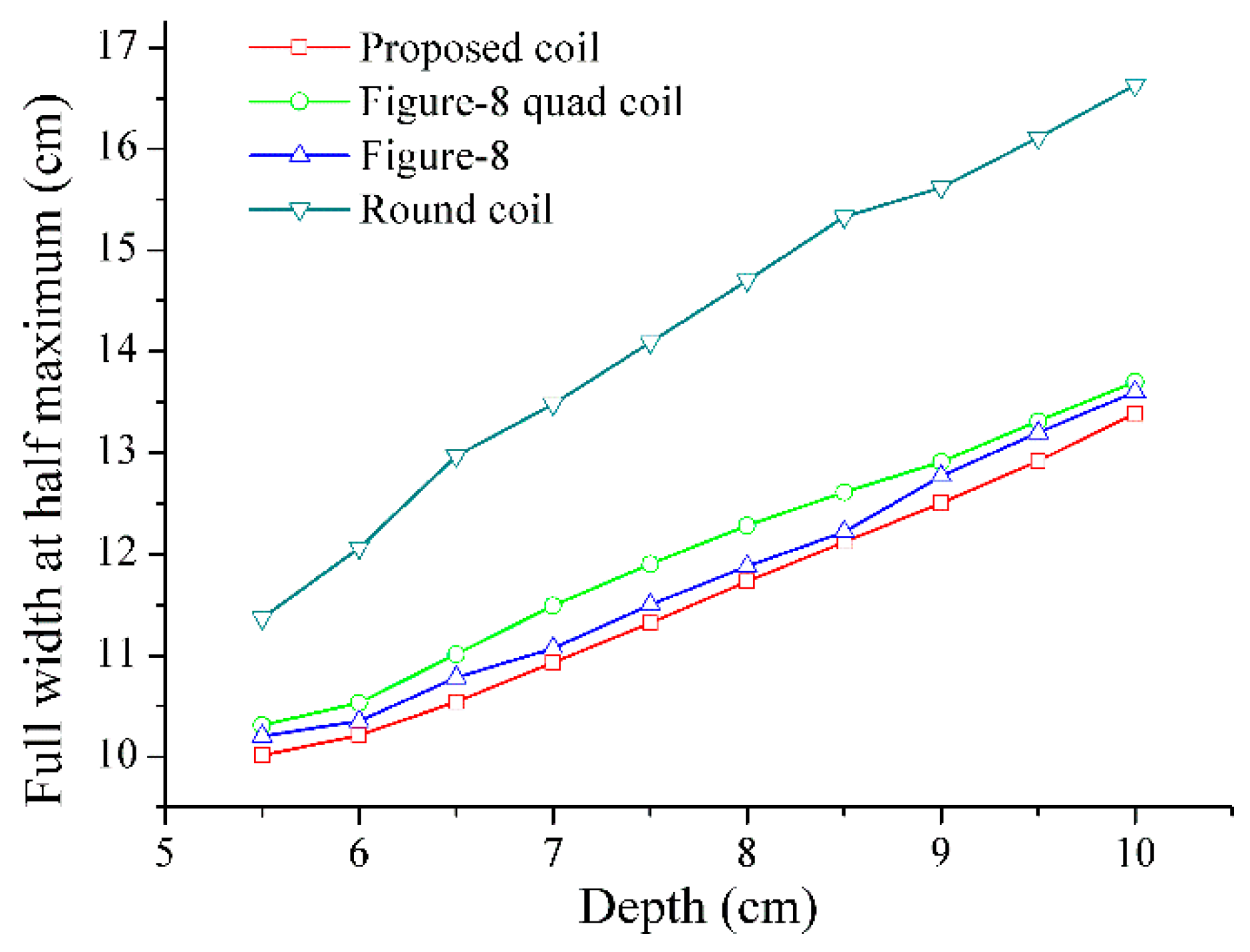 Applsci 11 01960 g013 Applsci 11 01960 g013