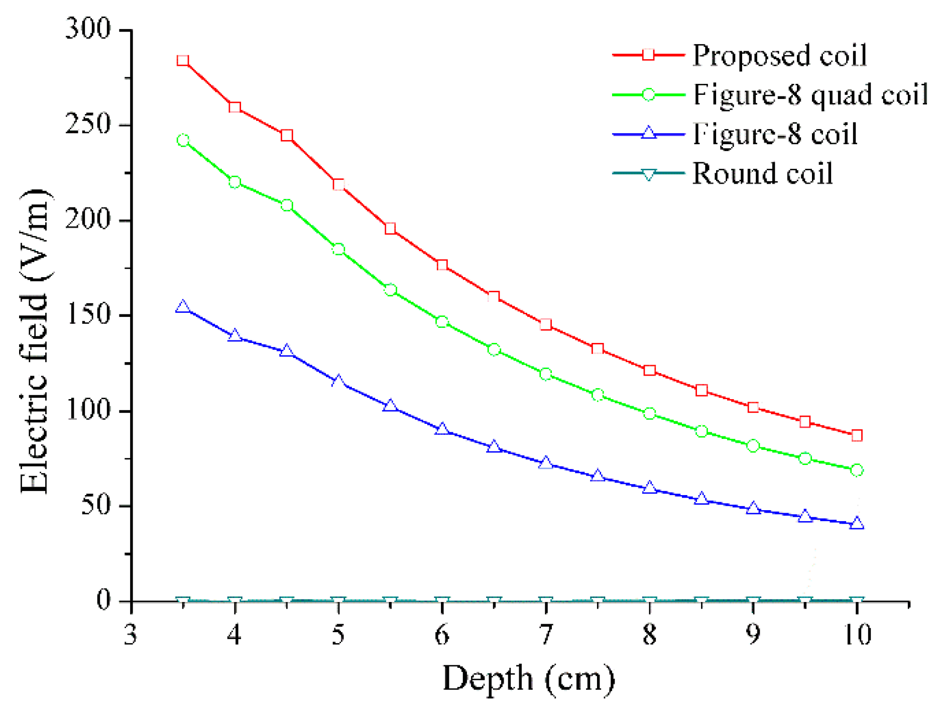 Applsci 11 01960 g014 Applsci 11 01960 g014