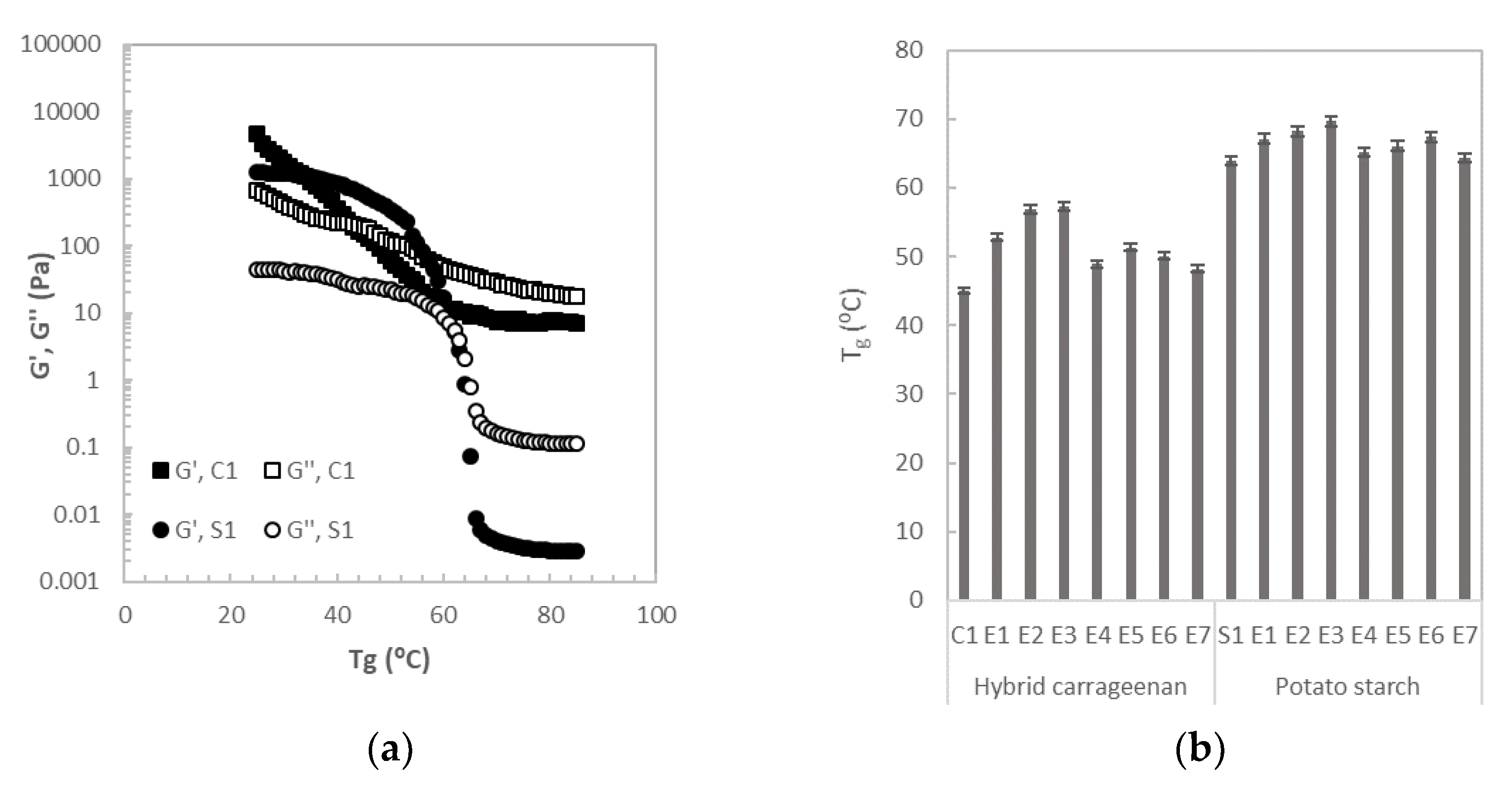 Applsci 11 01962 g002