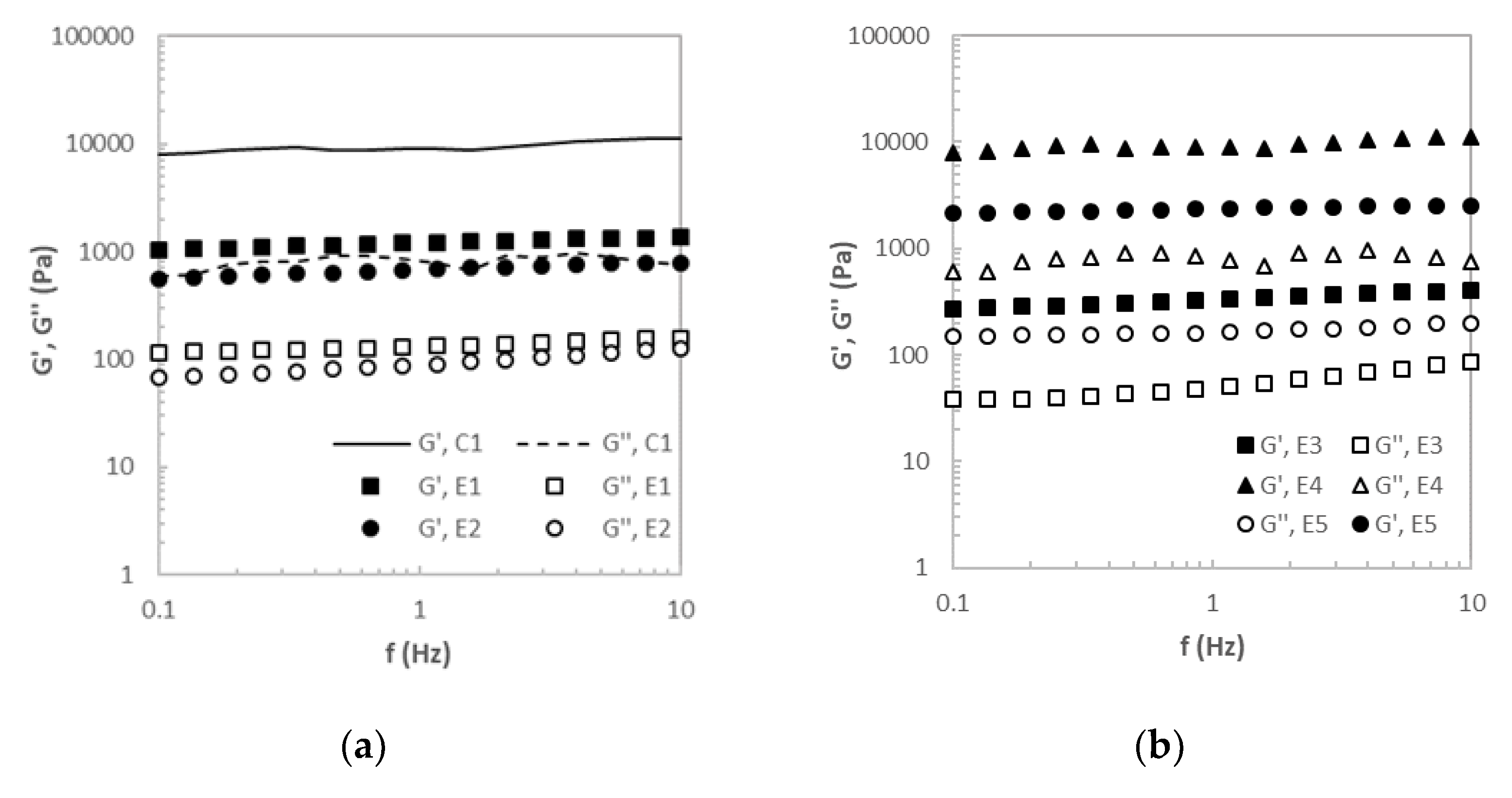 Applsci 11 01962 g003a