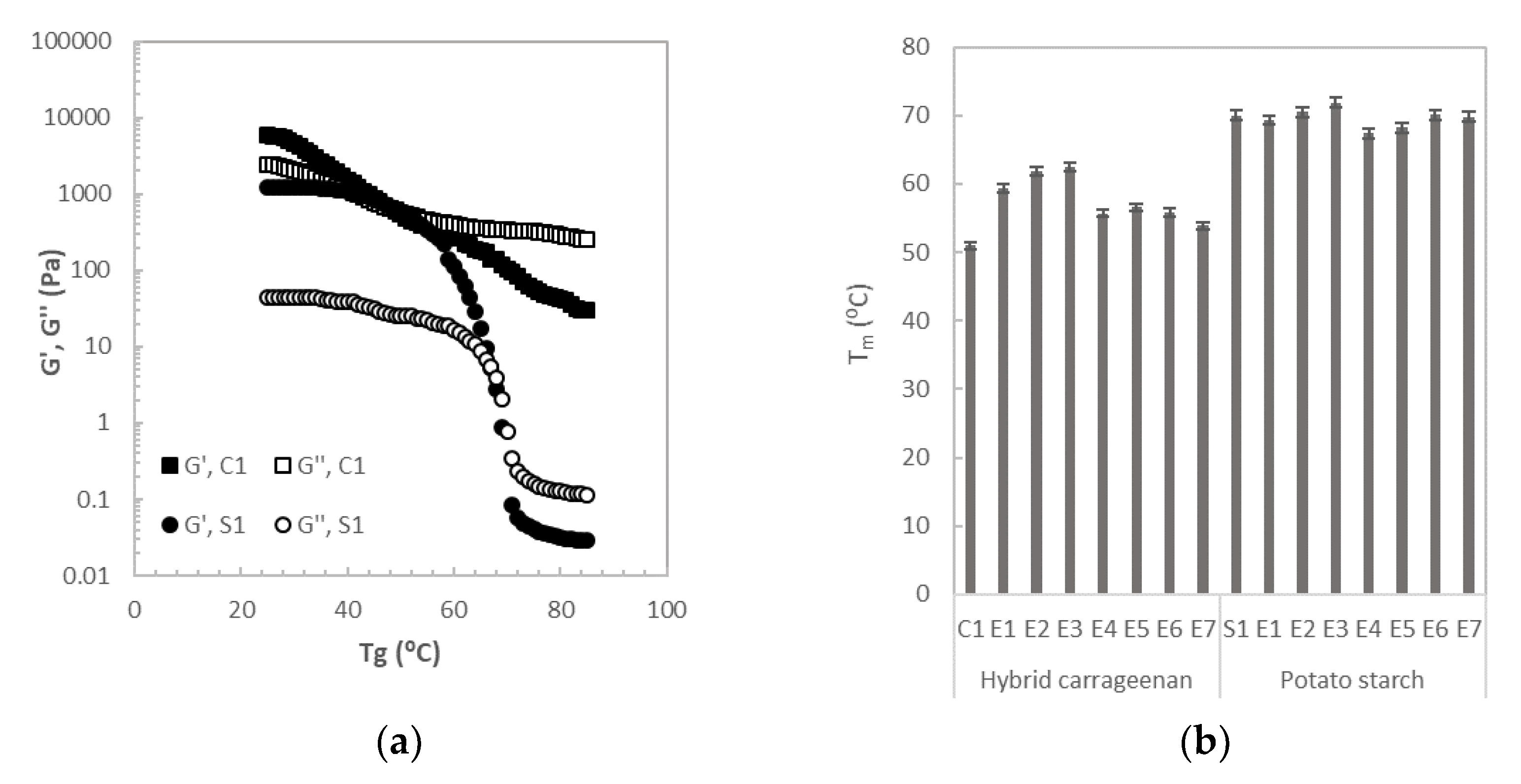 Applsci 11 01962 g004