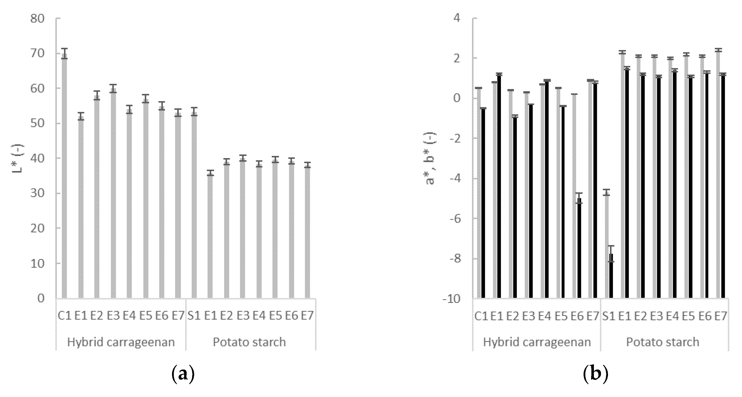 Applsci 11 01962 g006