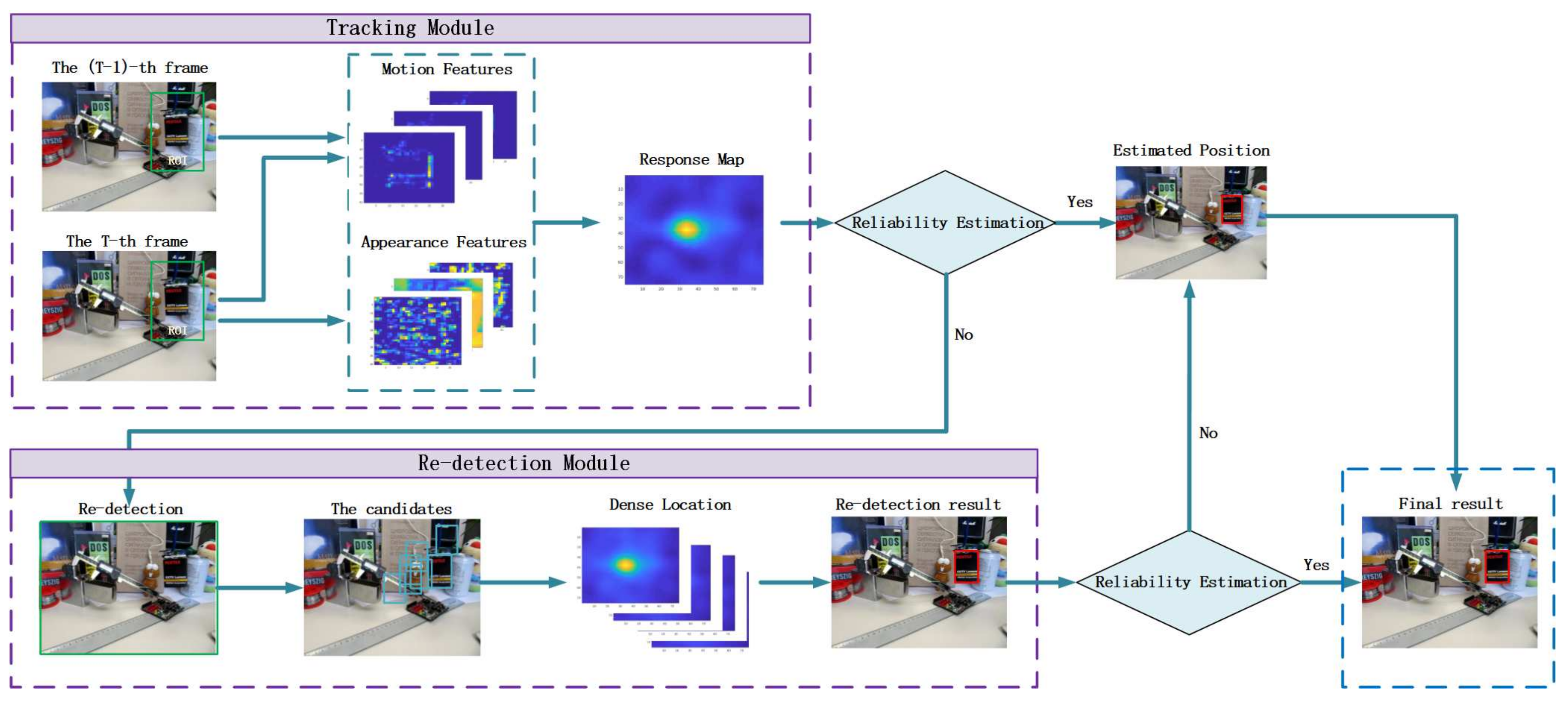 Applsci 11 01963 g001 Applsci 11 01963 g001