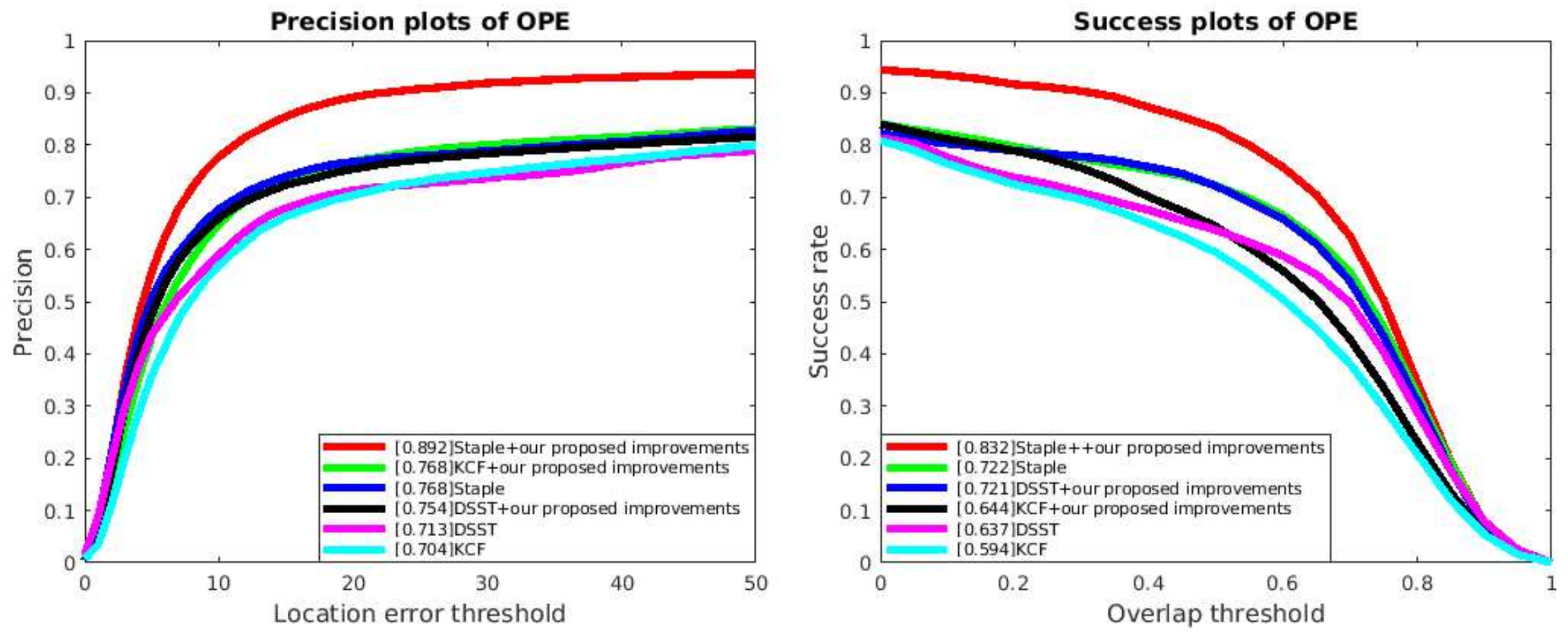 Applsci 11 01963 g006 Applsci 11 01963 g006