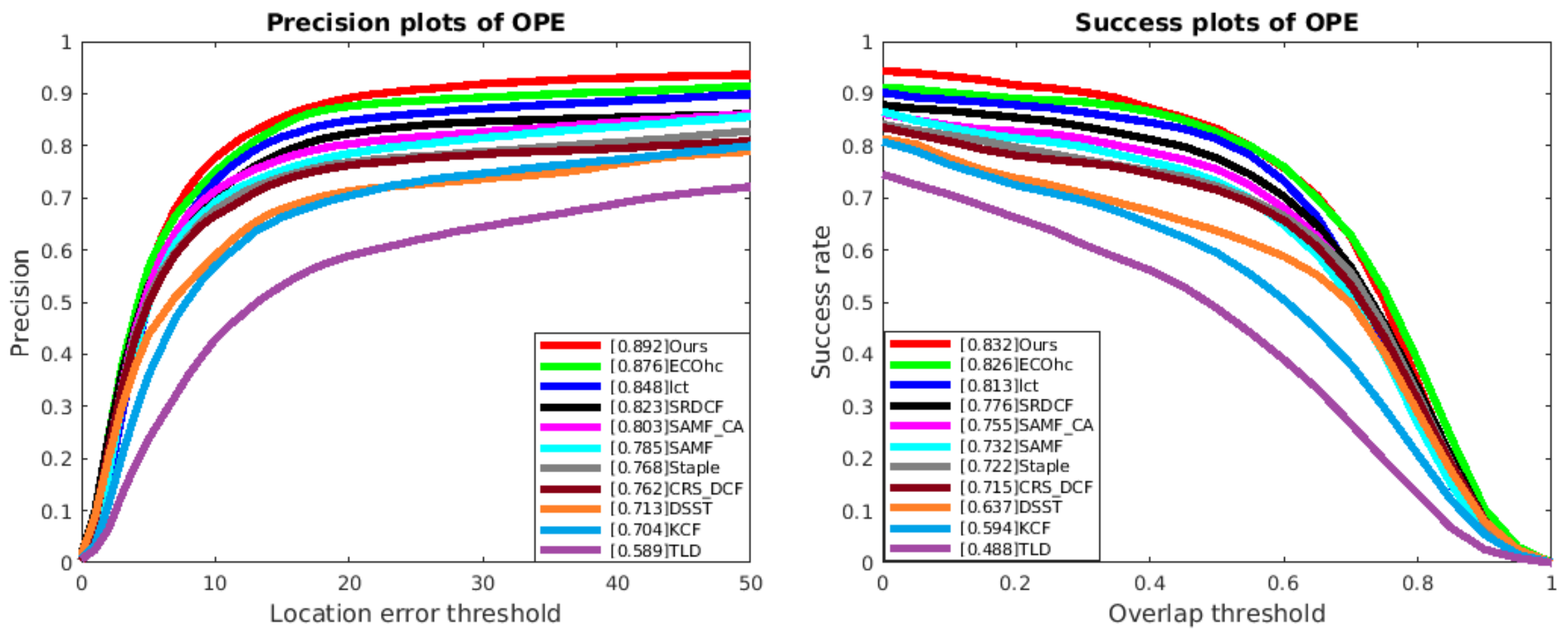 Applsci 11 01963 g007 Applsci 11 01963 g007
