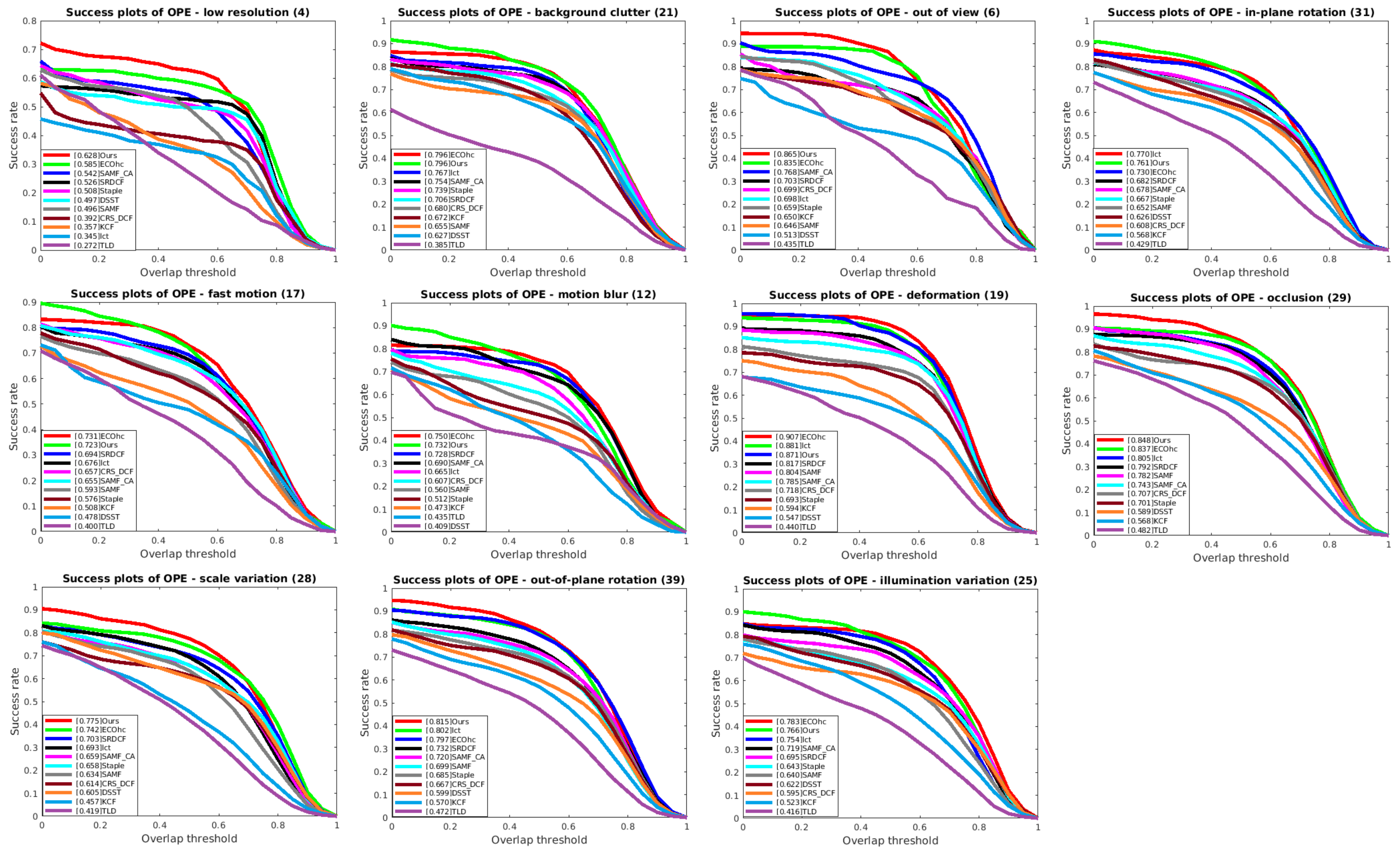 Applsci 11 01963 g008 Applsci 11 01963 g008