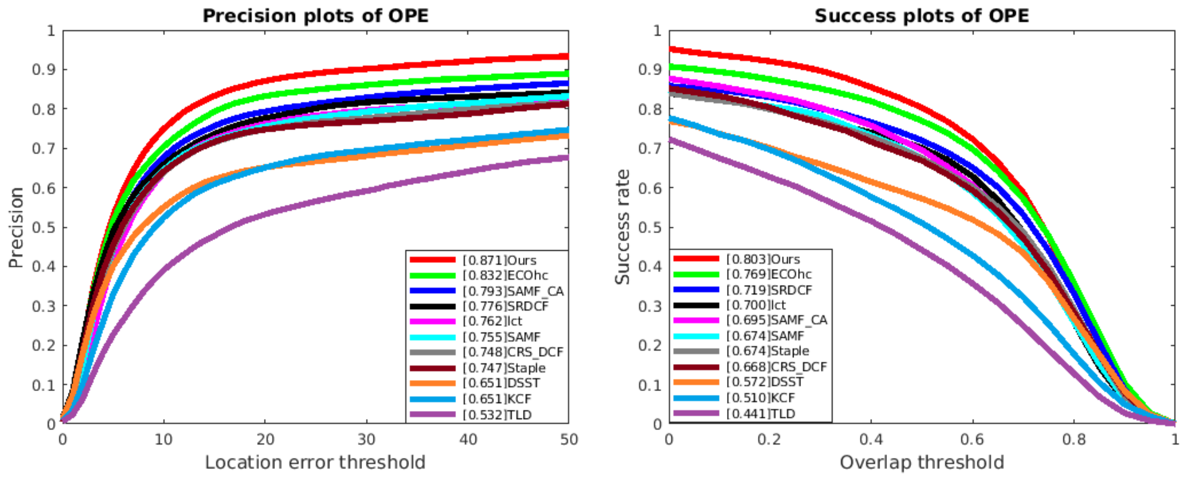 Applsci 11 01963 g010 Applsci 11 01963 g010