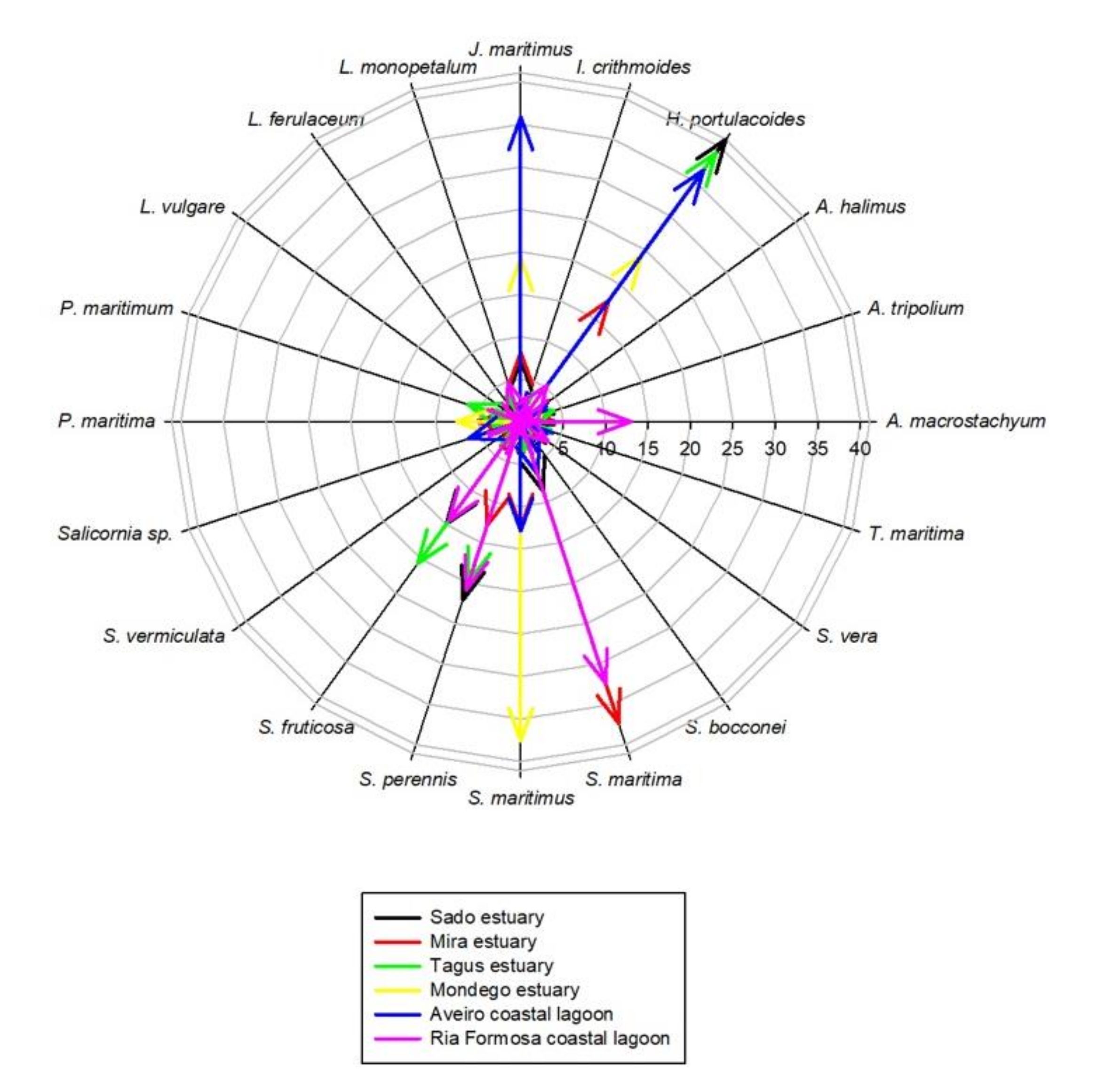 Applsci 11 01969 g002