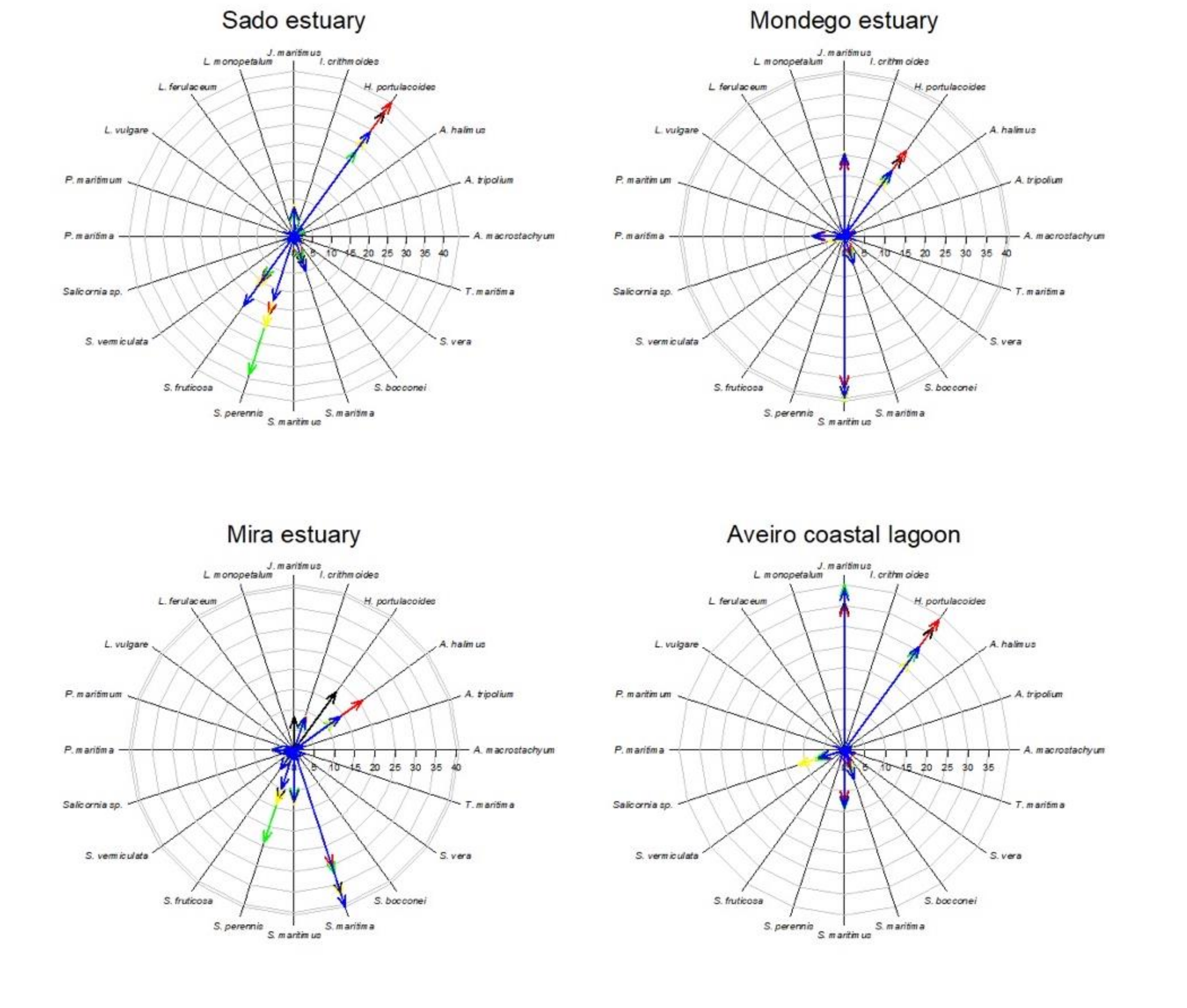Applsci 11 01969 g006a