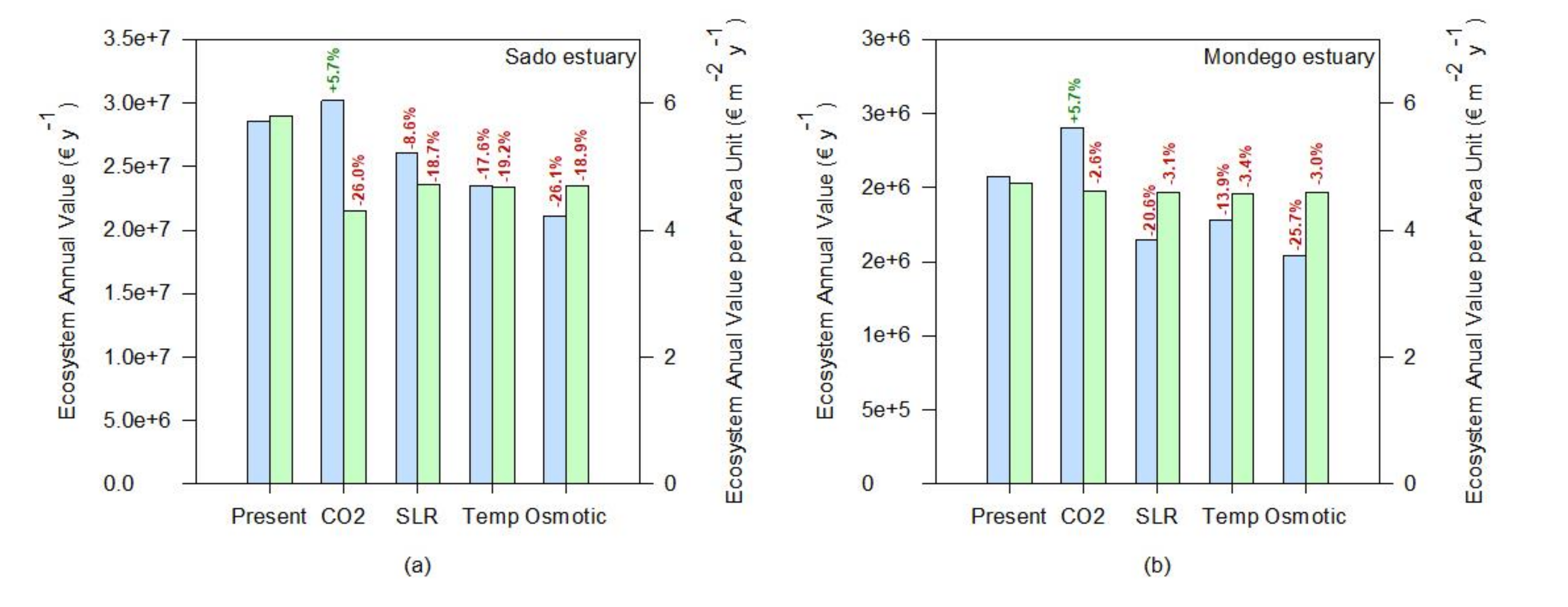 Applsci 11 01969 g008a